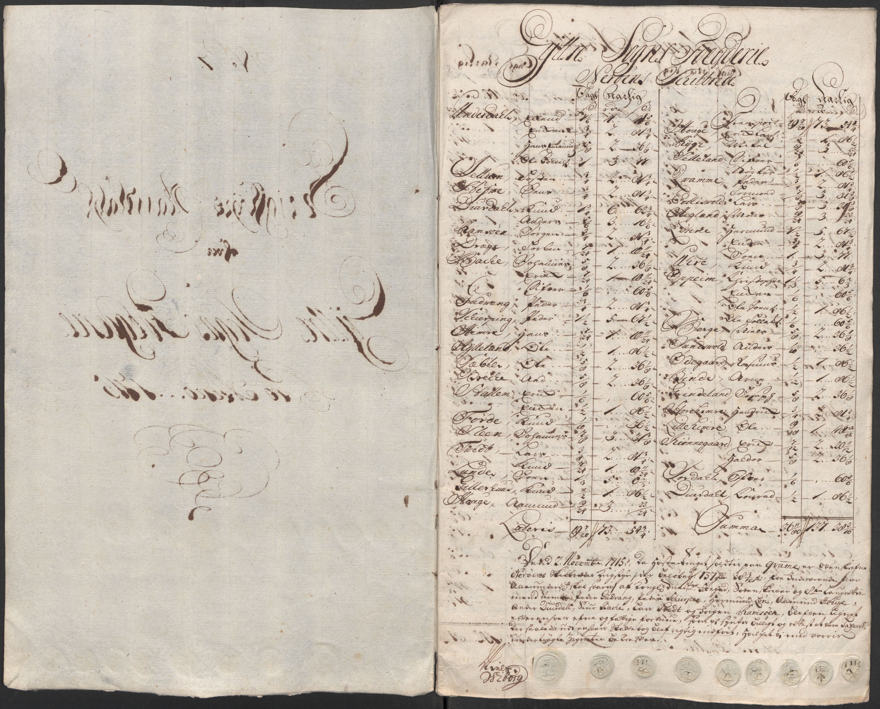 Rentekammeret inntil 1814, Reviderte regnskaper, Fogderegnskap, AV/RA-EA-4092/R52/L3320: Fogderegnskap Sogn, 1715-1716, p. 44