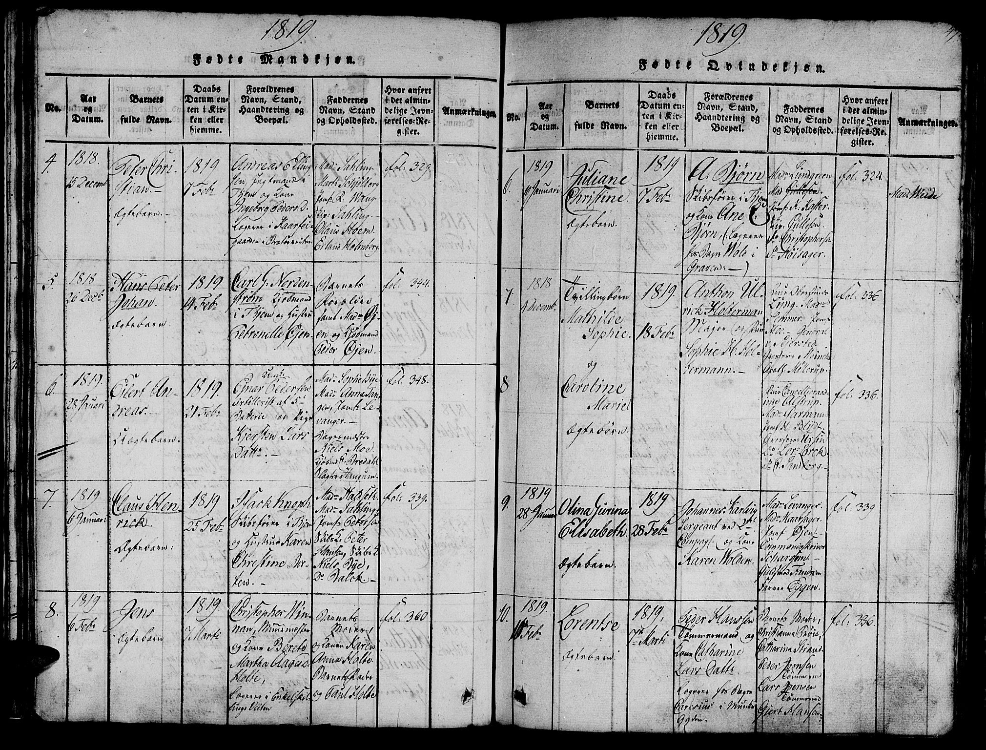 Ministerialprotokoller, klokkerbøker og fødselsregistre - Sør-Trøndelag, SAT/A-1456/602/L0135: Parish register (copy) no. 602C03, 1815-1832, p. 47