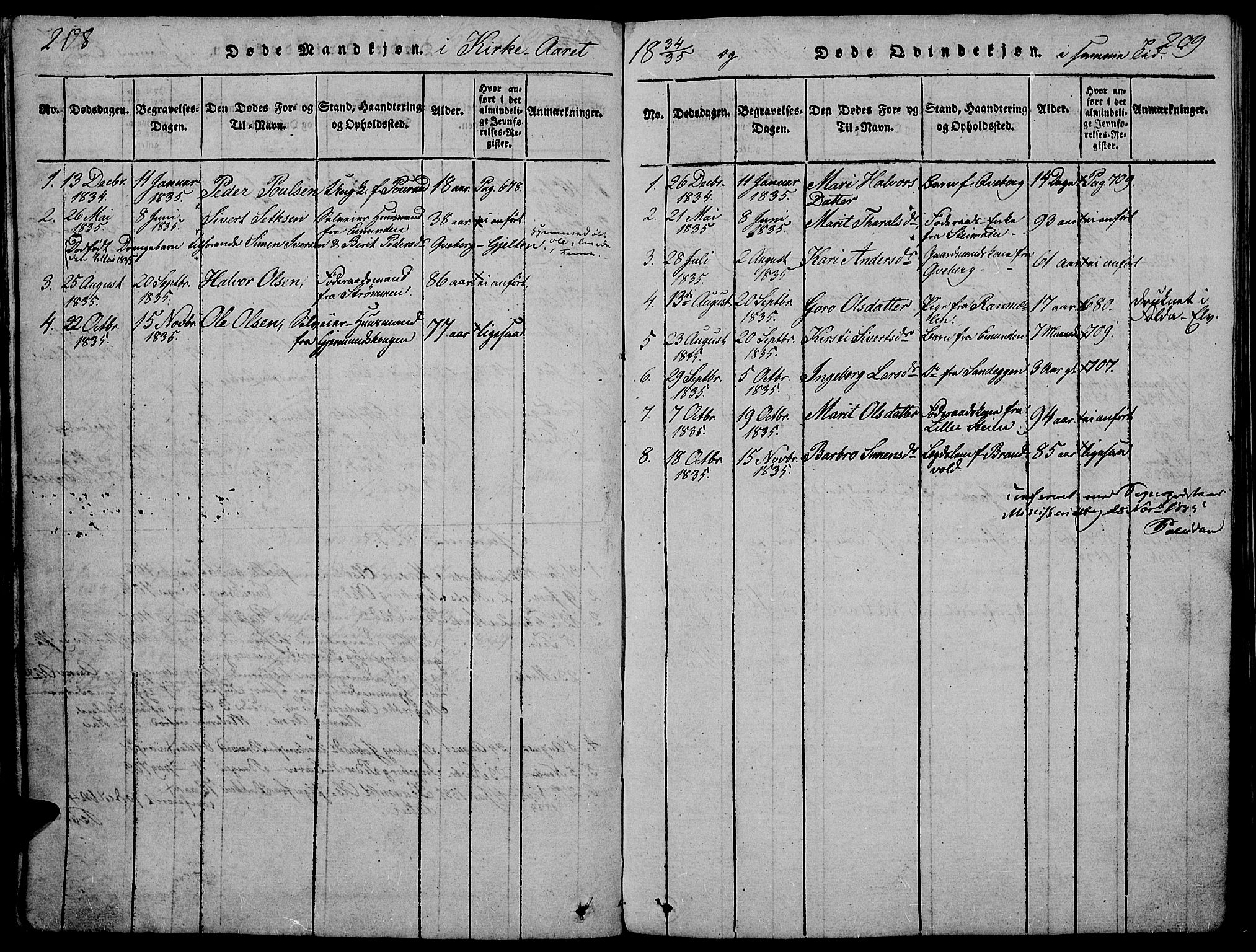 Tynset prestekontor, SAH/PREST-058/H/Ha/Hab/L0002: Parish register (copy) no. 2, 1814-1862, p. 208-209
