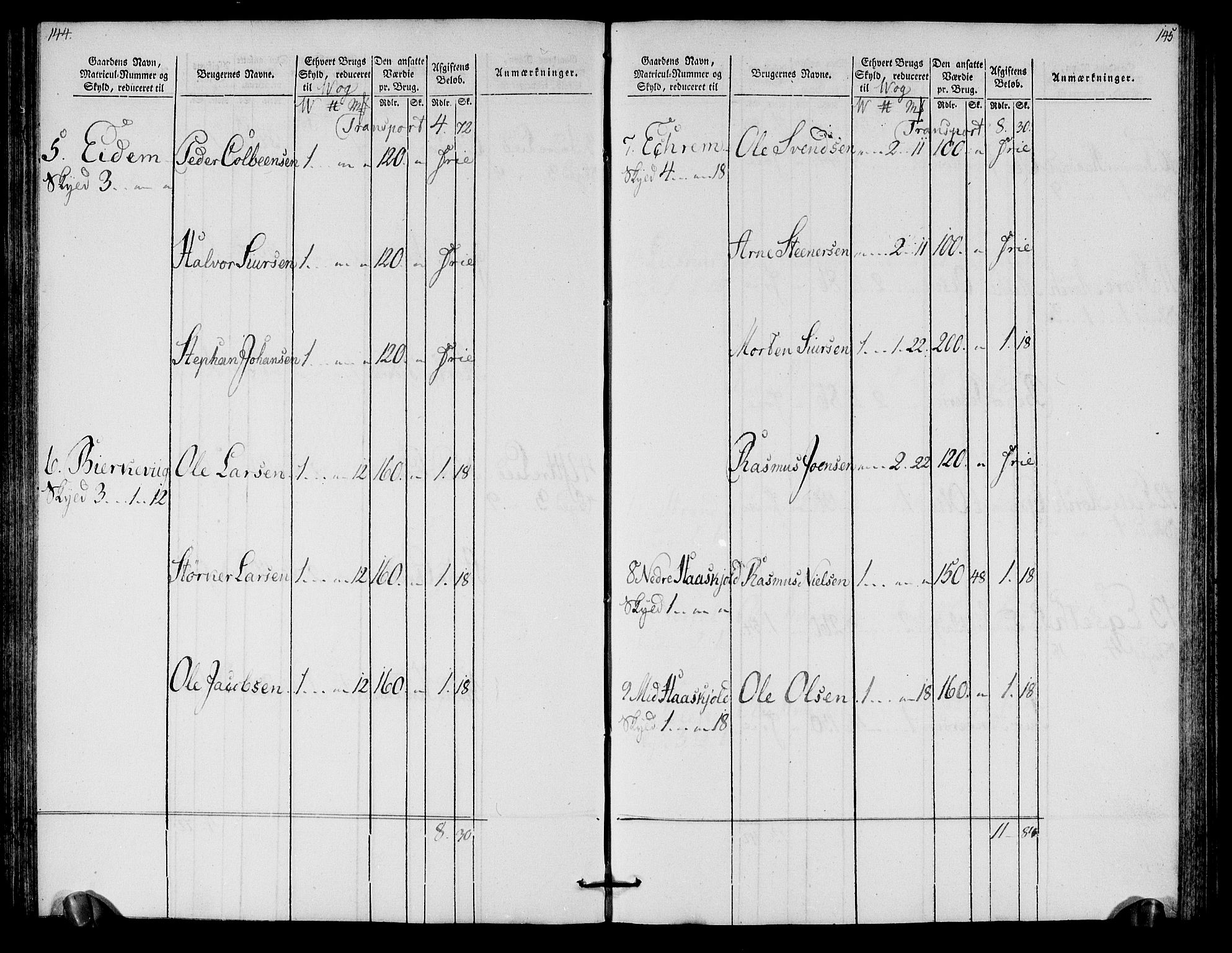 Rentekammeret inntil 1814, Realistisk ordnet avdeling, AV/RA-EA-4070/N/Ne/Nea/L0125b: Sunnmøre fogderi. Oppebørselsregister for fogderiets søndre del, 1803, p. 74