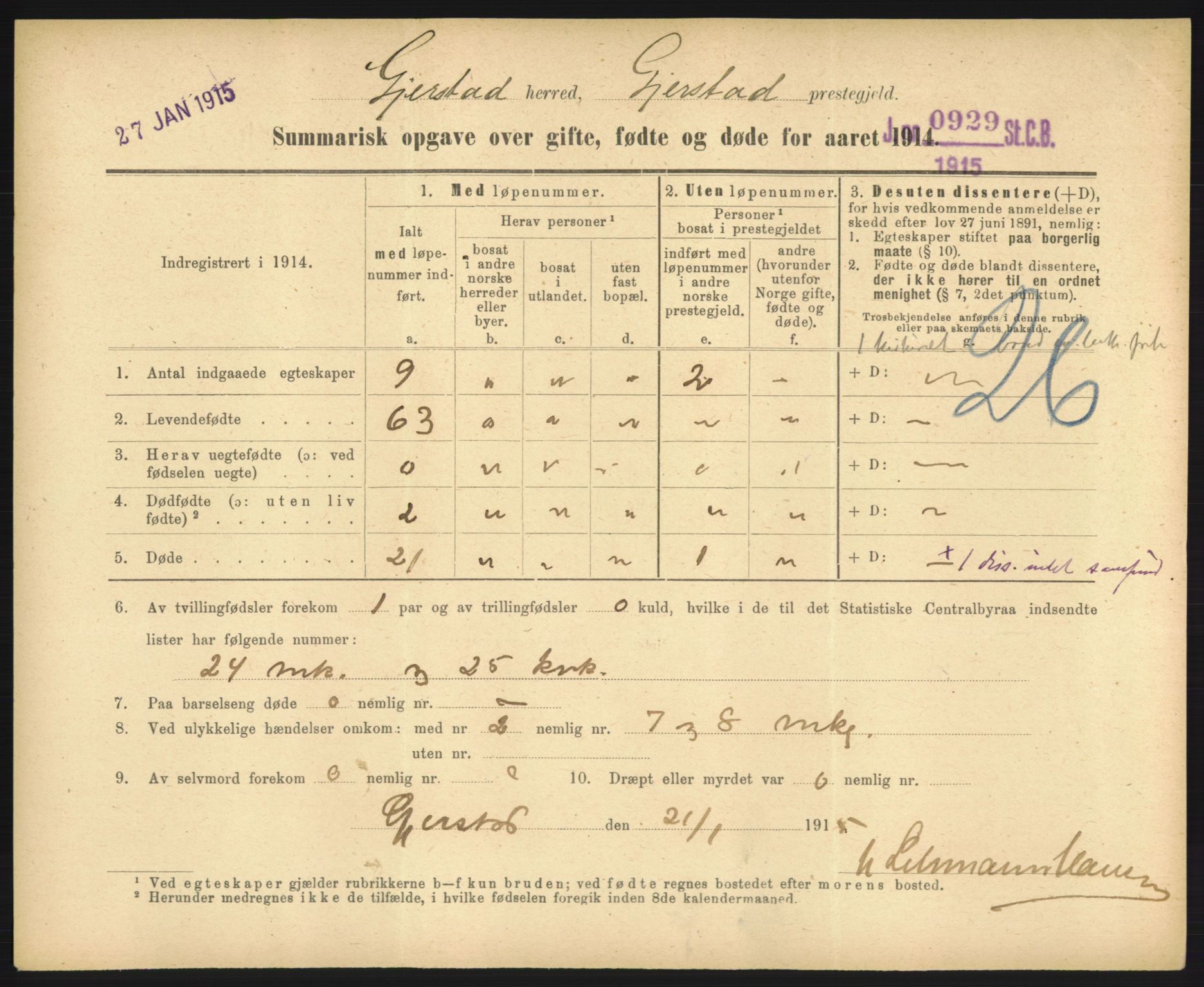 Statistisk sentralbyrå, Sosiodemografiske emner, Befolkning, RA/S-2228/D/Df/Dfb/Dfbd/L0049: Summariske oppgaver over gifte, døde og fødte for hele landet., 1914, p. 551