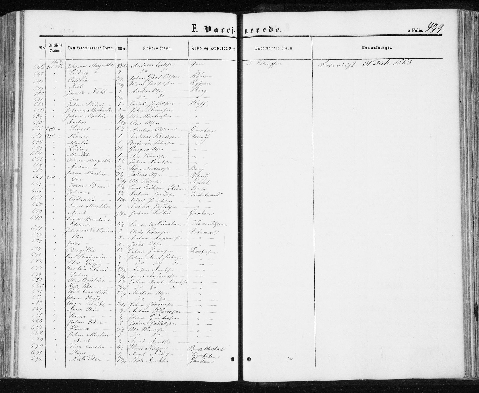 Ministerialprotokoller, klokkerbøker og fødselsregistre - Sør-Trøndelag, SAT/A-1456/659/L0737: Parish register (official) no. 659A07, 1857-1875, p. 439