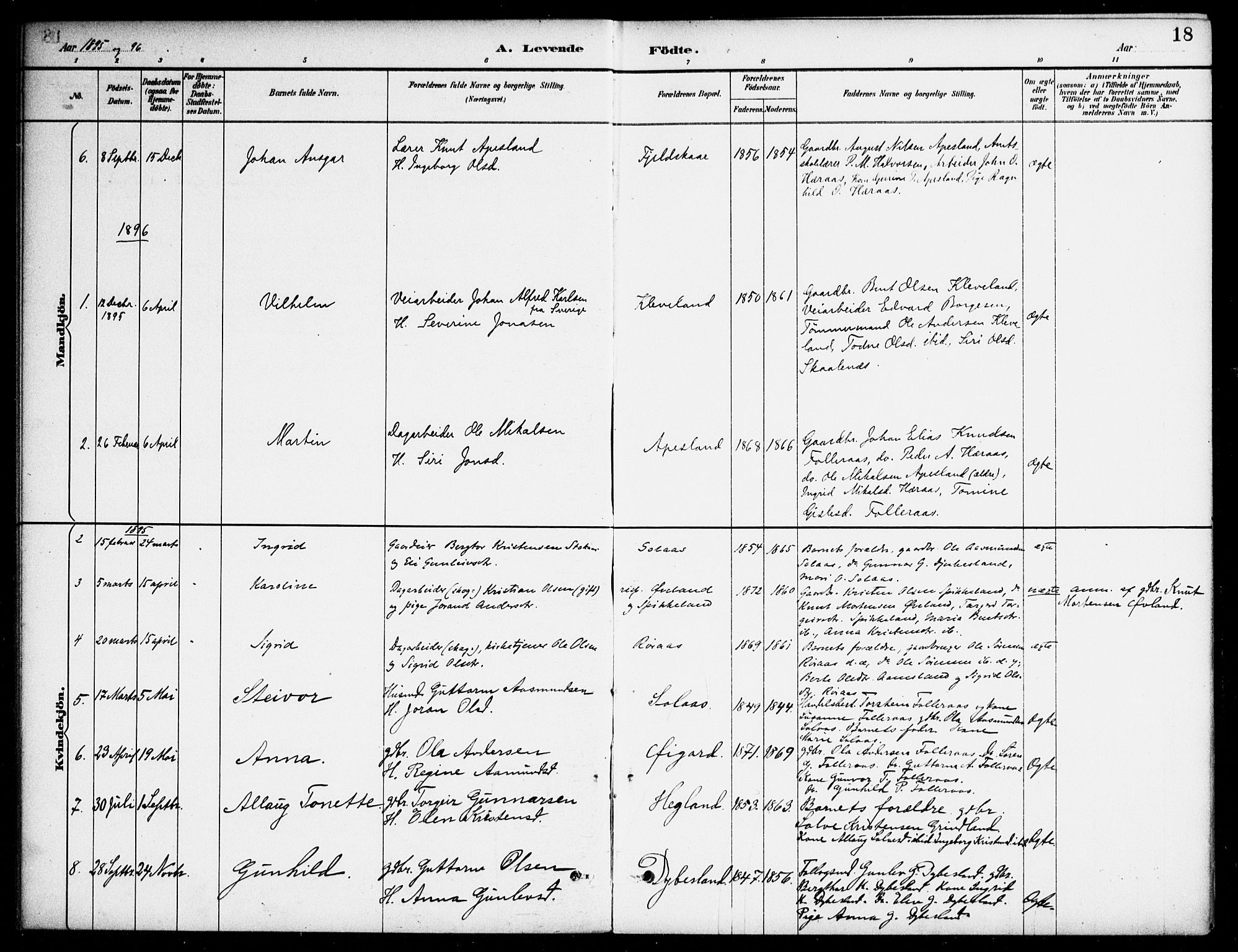 Bjelland sokneprestkontor, SAK/1111-0005/F/Fa/Fab/L0004: Parish register (official) no. A 4, 1887-1920, p. 18