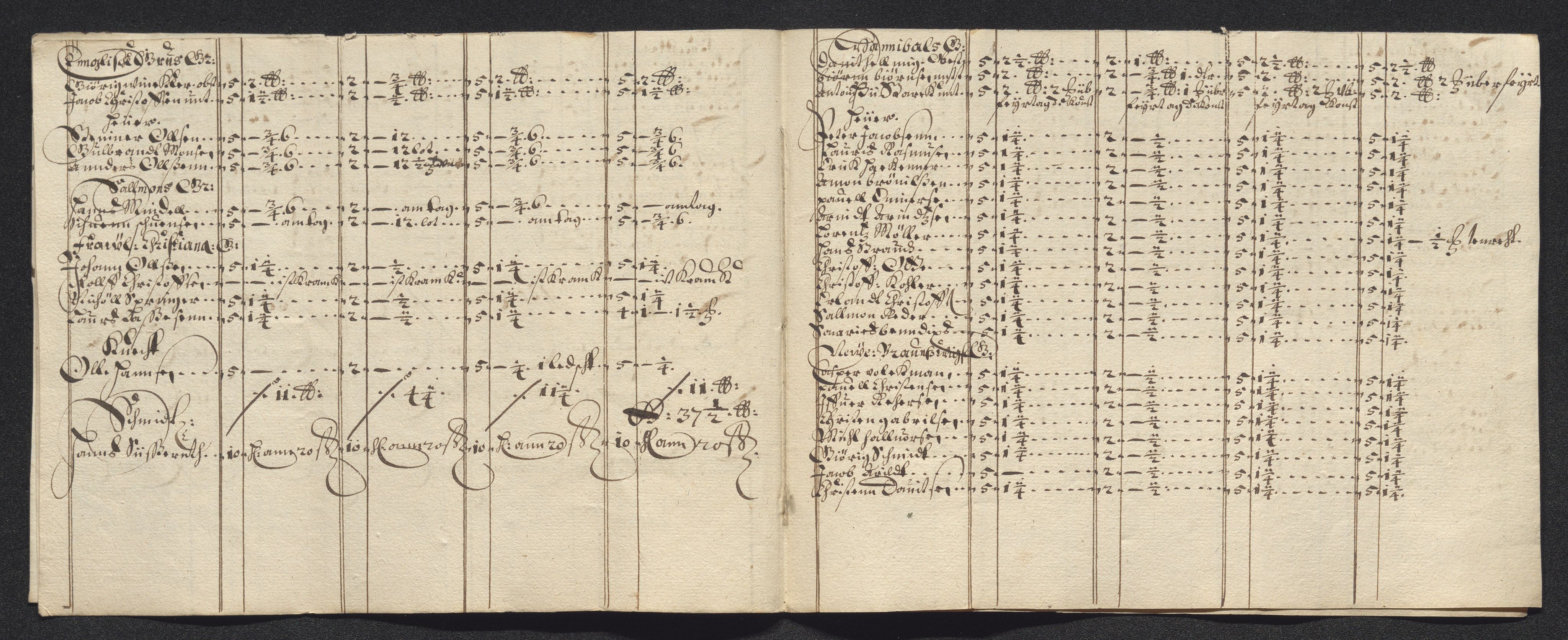 Kongsberg Sølvverk 1623-1816, SAKO/EA-3135/001/D/Dc/Dcd/L0022: Utgiftsregnskap for gruver m.m., 1647-1648, p. 437