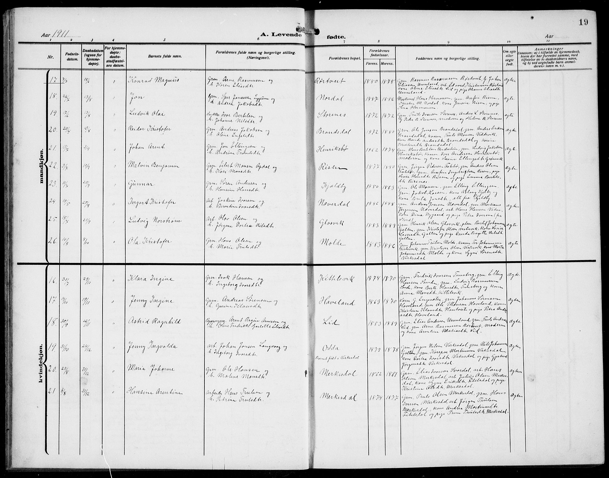 Gulen sokneprestembete, AV/SAB-A-80201/H/Hab/Habb/L0004: Parish register (copy) no. B 4, 1908-1936, p. 19