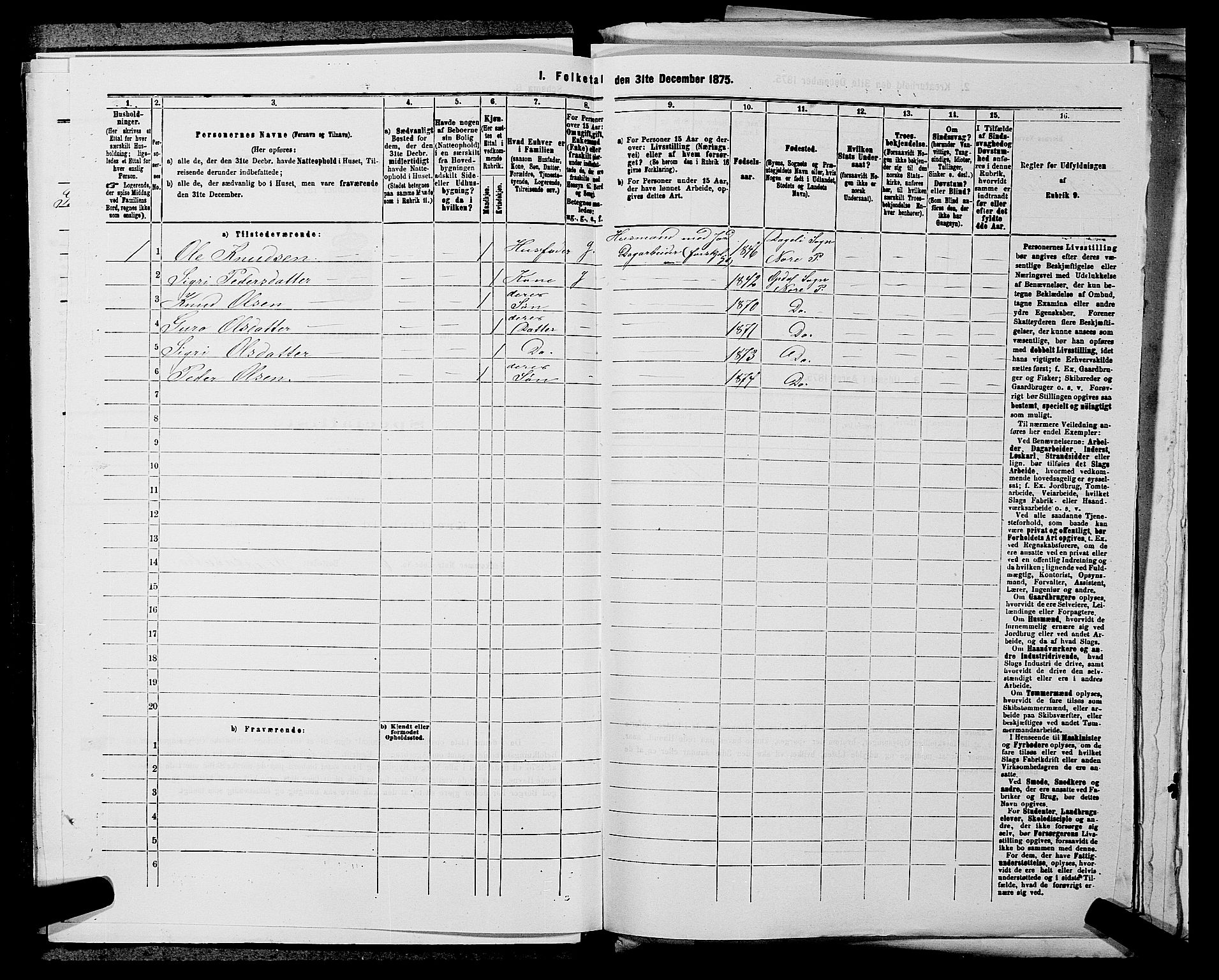 SAKO, 1875 census for 0633P Nore, 1875, p. 304