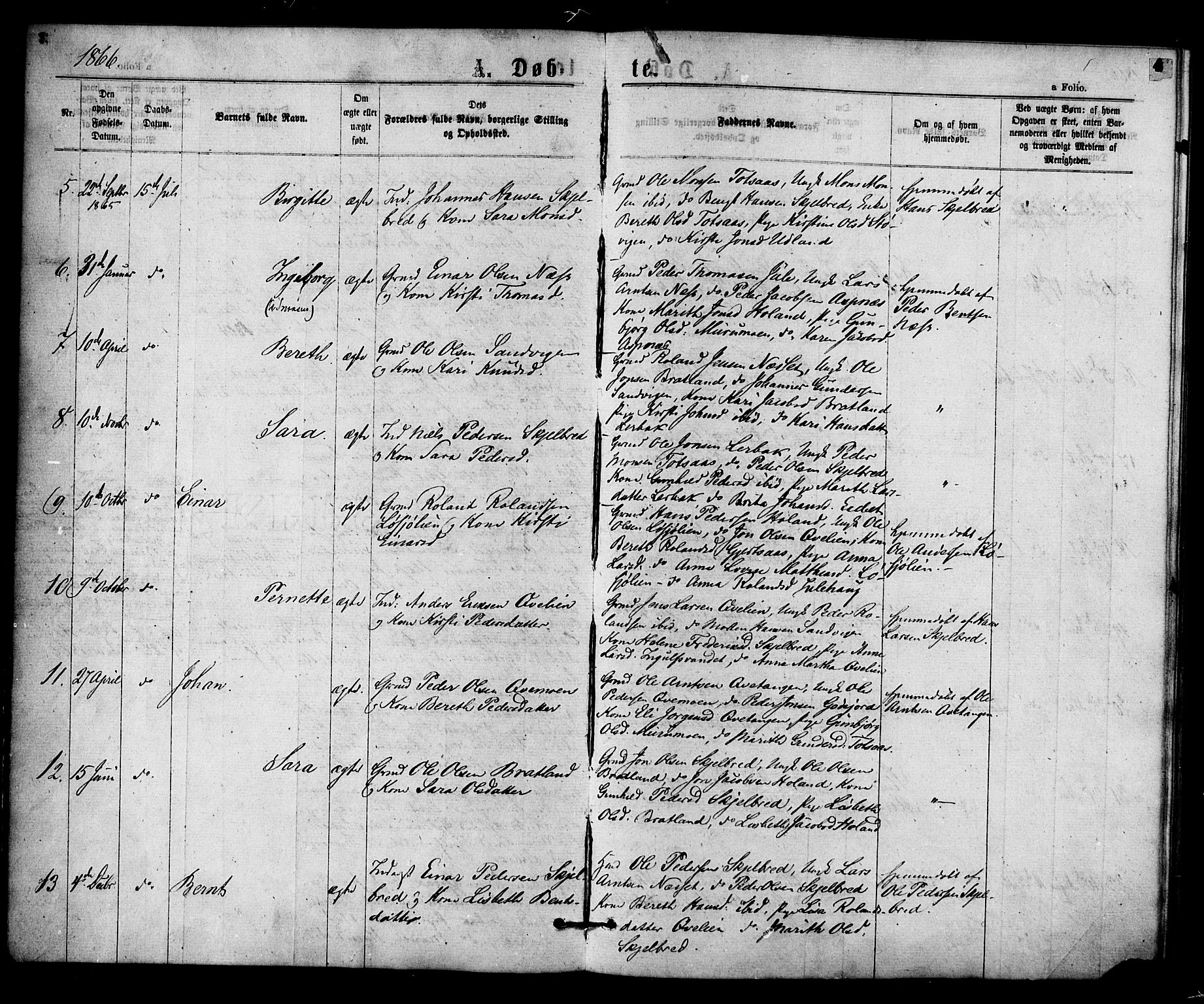 Ministerialprotokoller, klokkerbøker og fødselsregistre - Nord-Trøndelag, SAT/A-1458/755/L0493: Parish register (official) no. 755A02, 1865-1881, p. 4