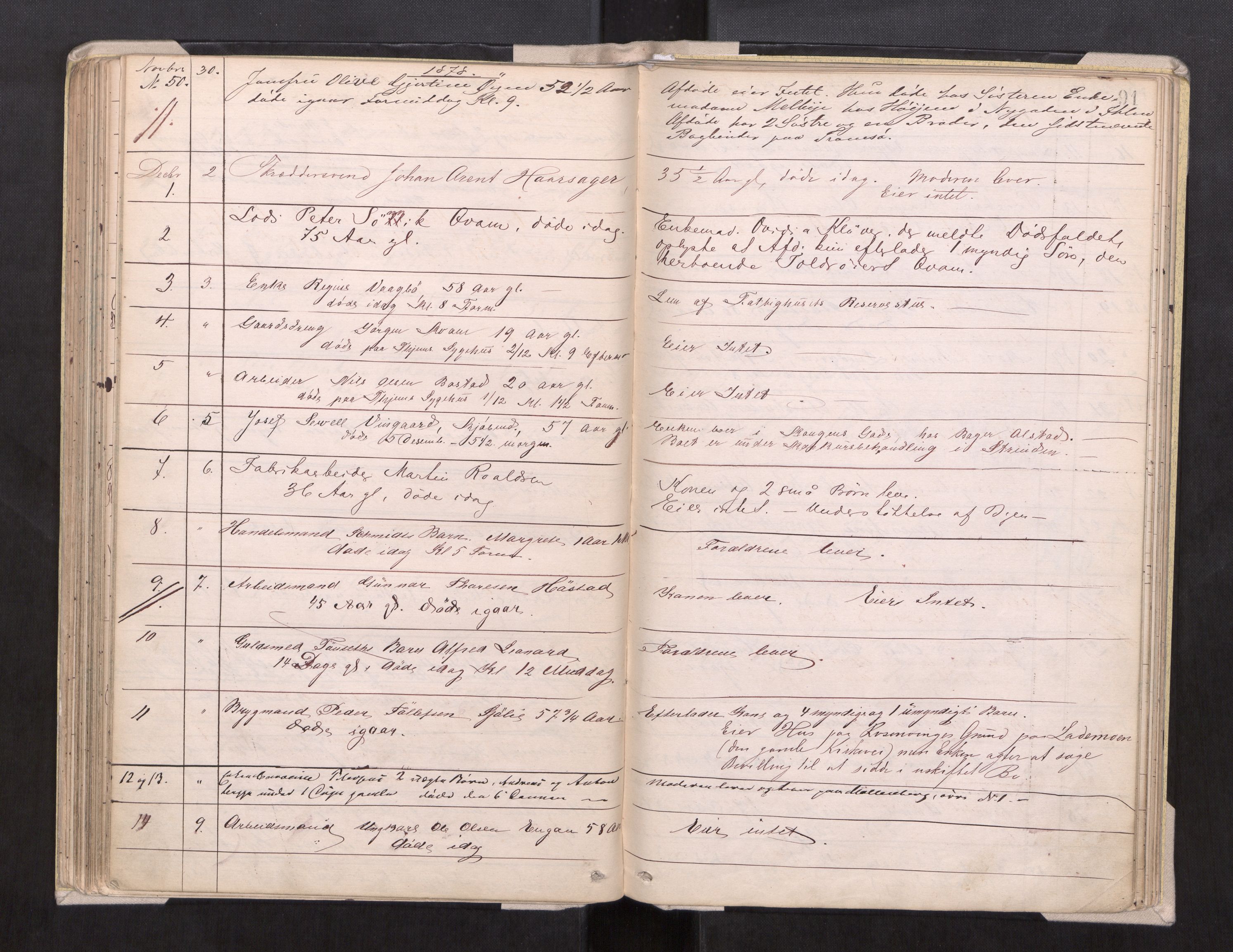 Trondheim byfogd, AV/SAT-A-0003/1/3/3L/L0002: Dødsanmeldelsesprotokoll, 1875-1879, p. 91