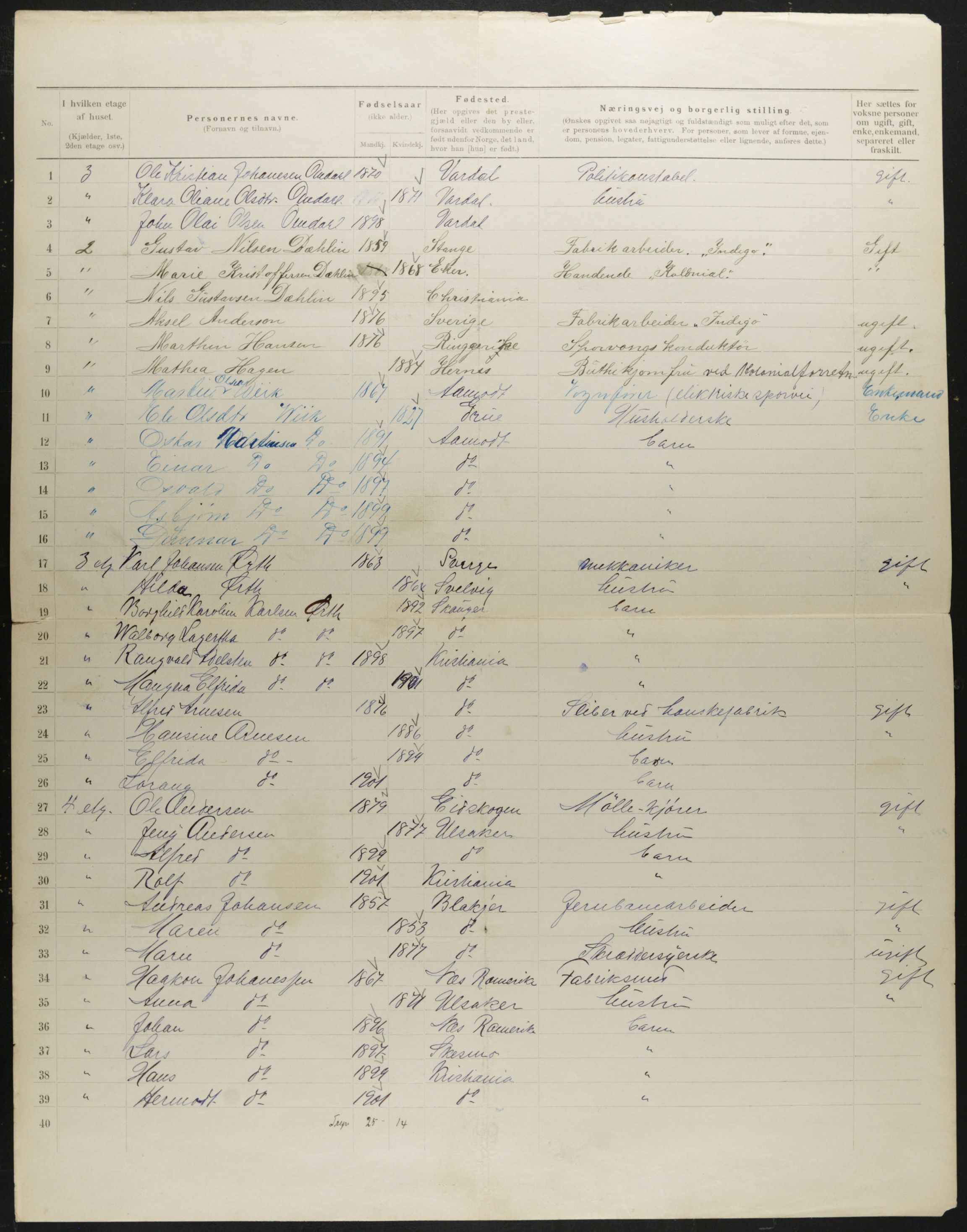 OBA, Municipal Census 1901 for Kristiania, 1901, p. 677