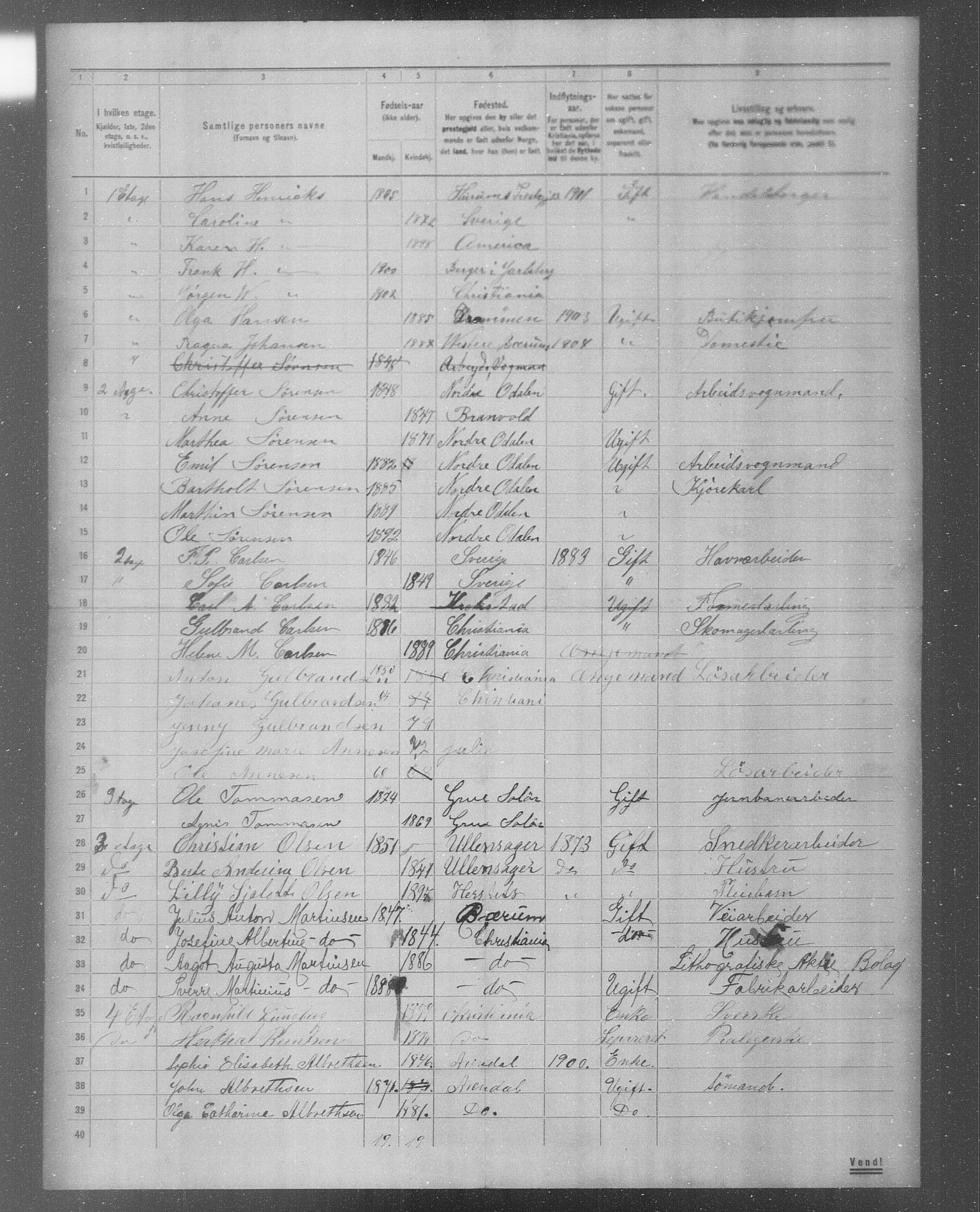 OBA, Municipal Census 1904 for Kristiania, 1904, p. 3984