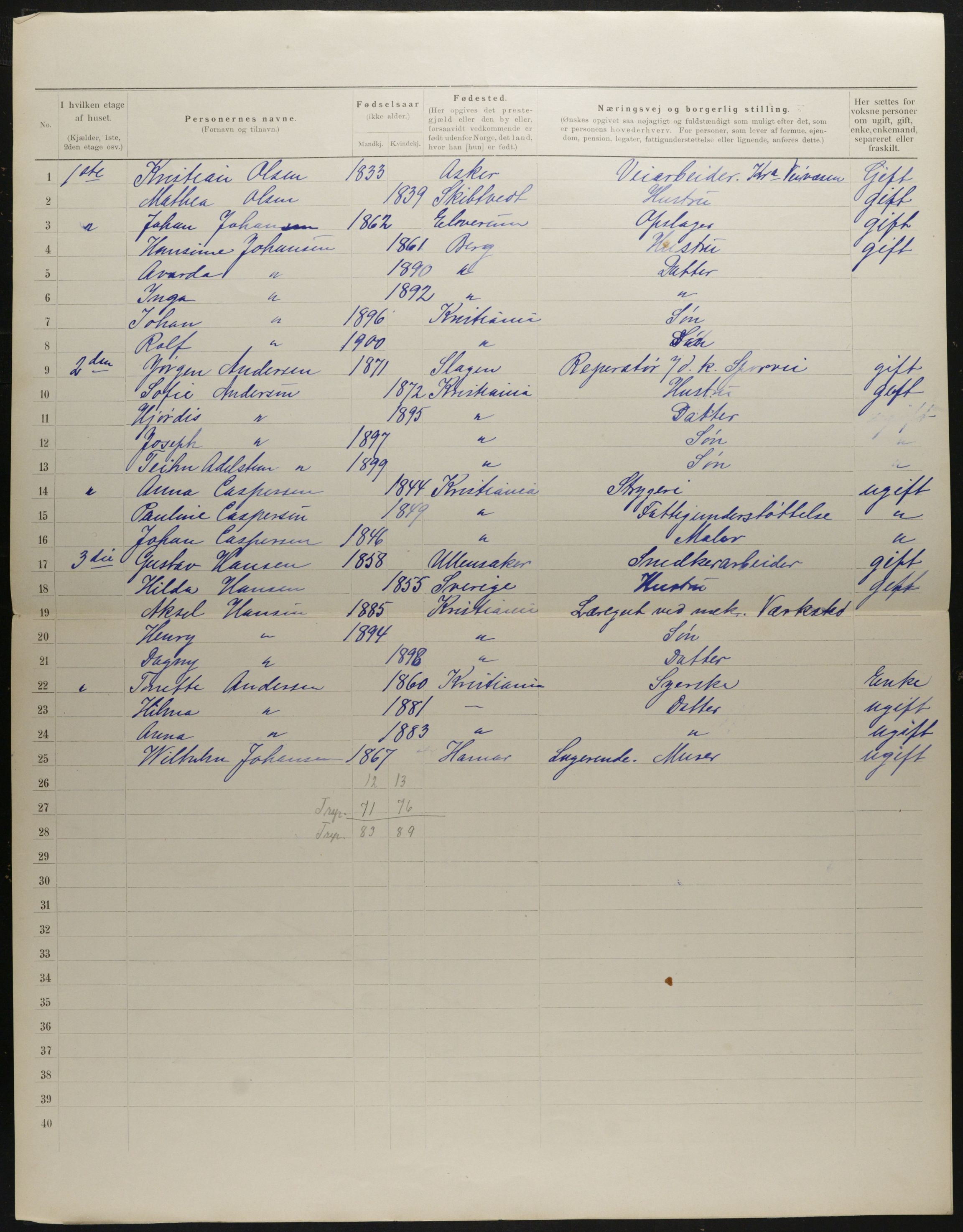 OBA, Municipal Census 1901 for Kristiania, 1901, p. 2476