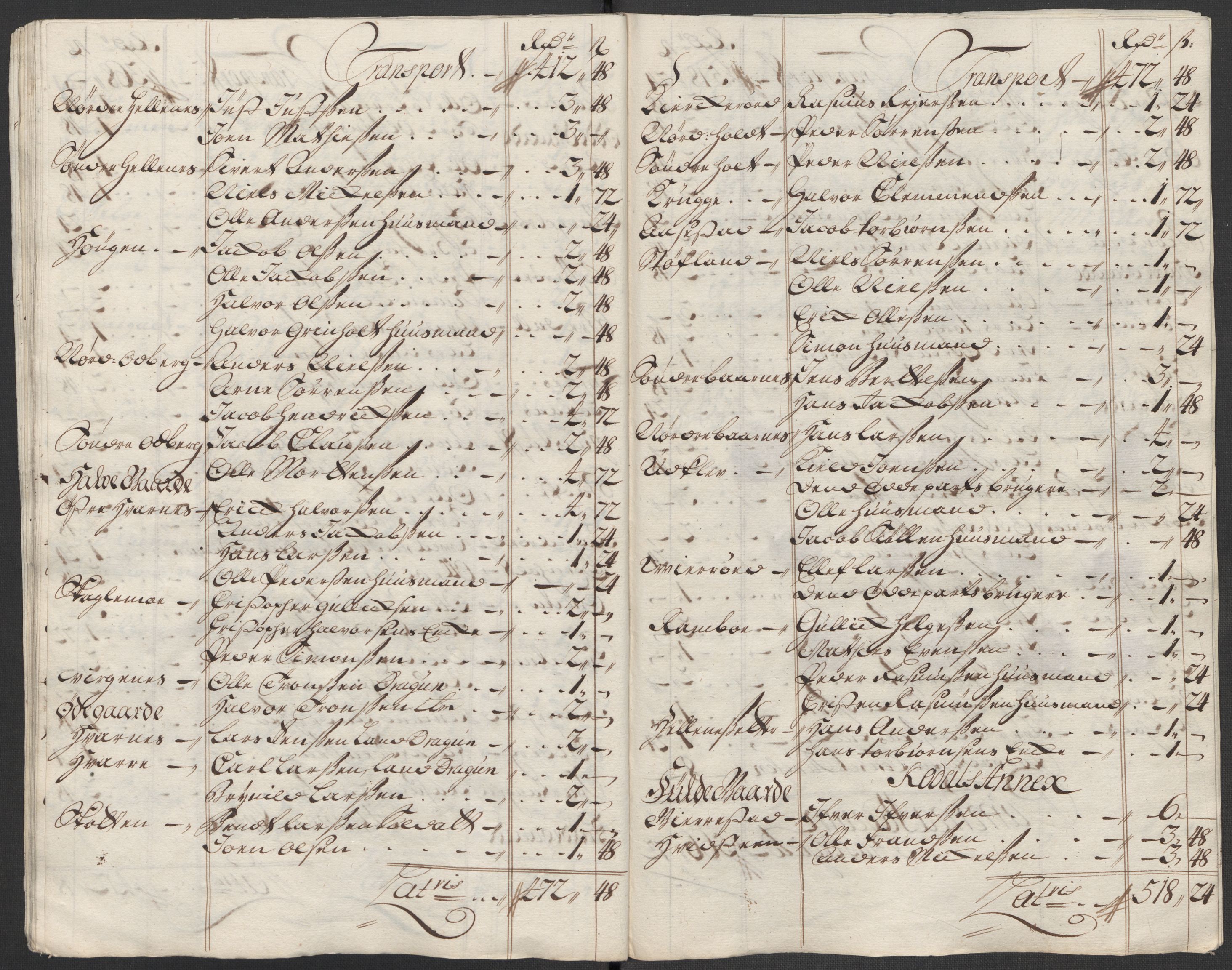 Rentekammeret inntil 1814, Reviderte regnskaper, Fogderegnskap, RA/EA-4092/R33/L1987: Fogderegnskap Larvik grevskap, 1716-1717, p. 534