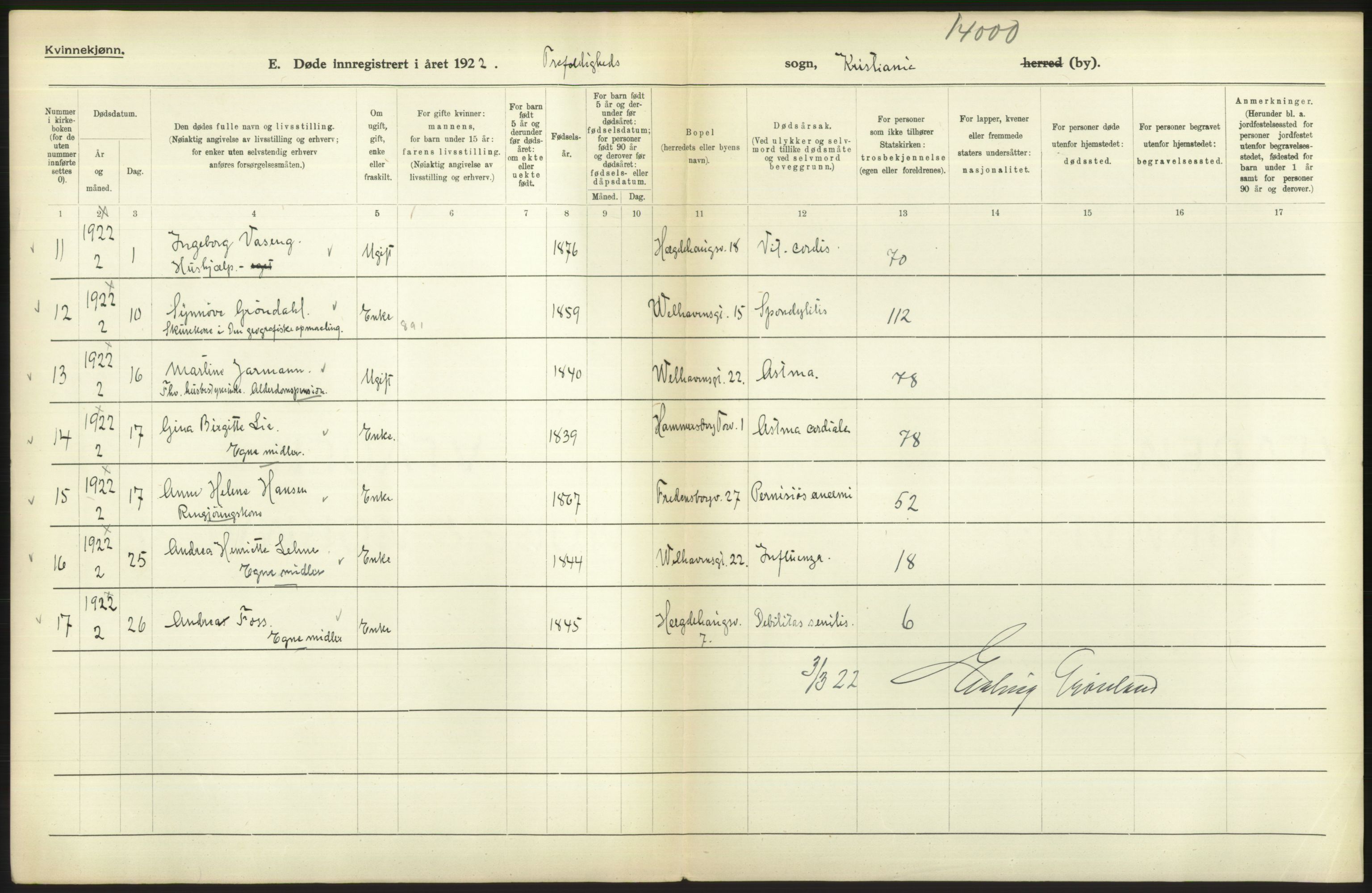 Statistisk sentralbyrå, Sosiodemografiske emner, Befolkning, AV/RA-S-2228/D/Df/Dfc/Dfcb/L0009: Kristiania: Døde, 1922, p. 146