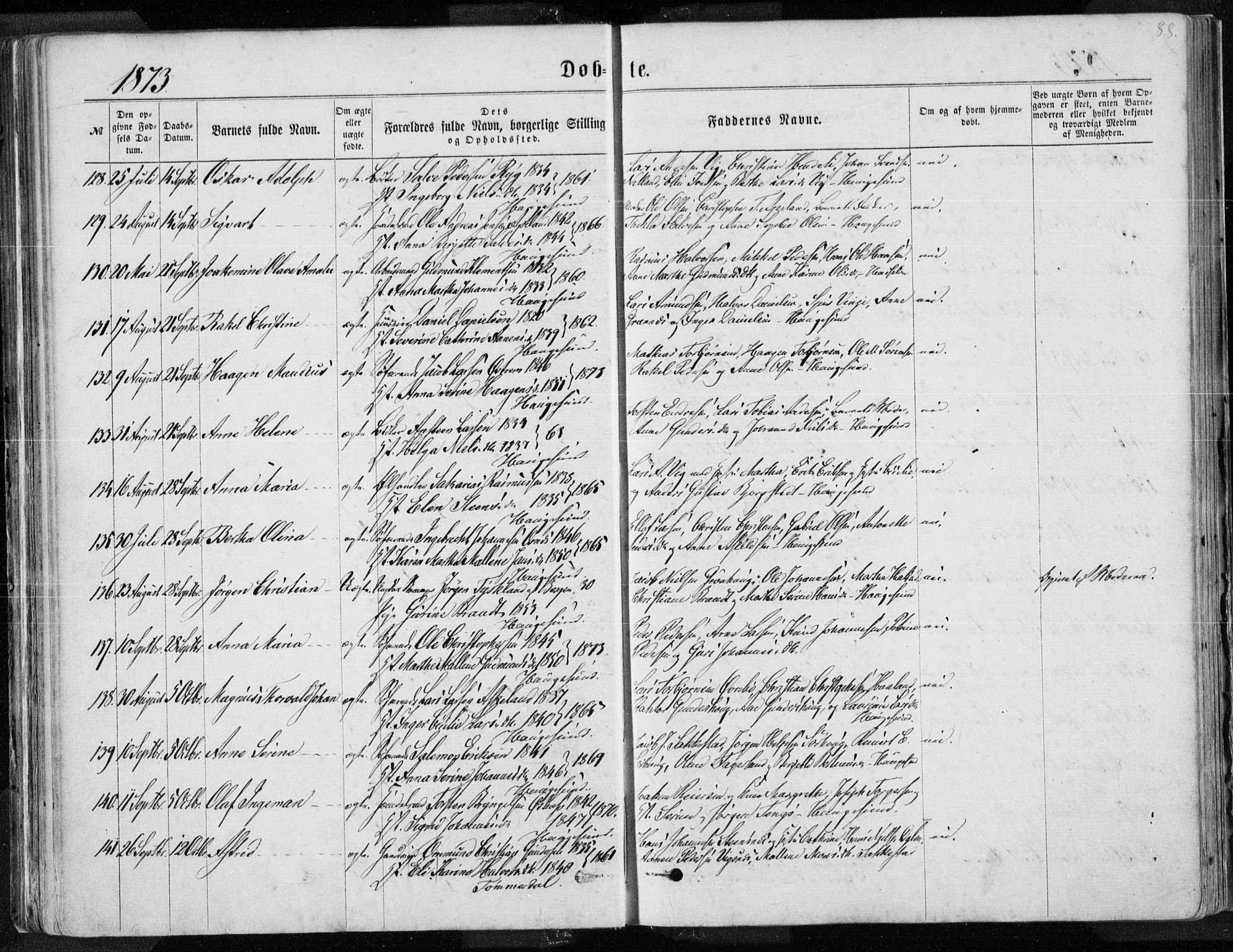 Torvastad sokneprestkontor, AV/SAST-A -101857/H/Ha/Haa/L0012: Parish register (official) no. A 12.1, 1867-1877, p. 88