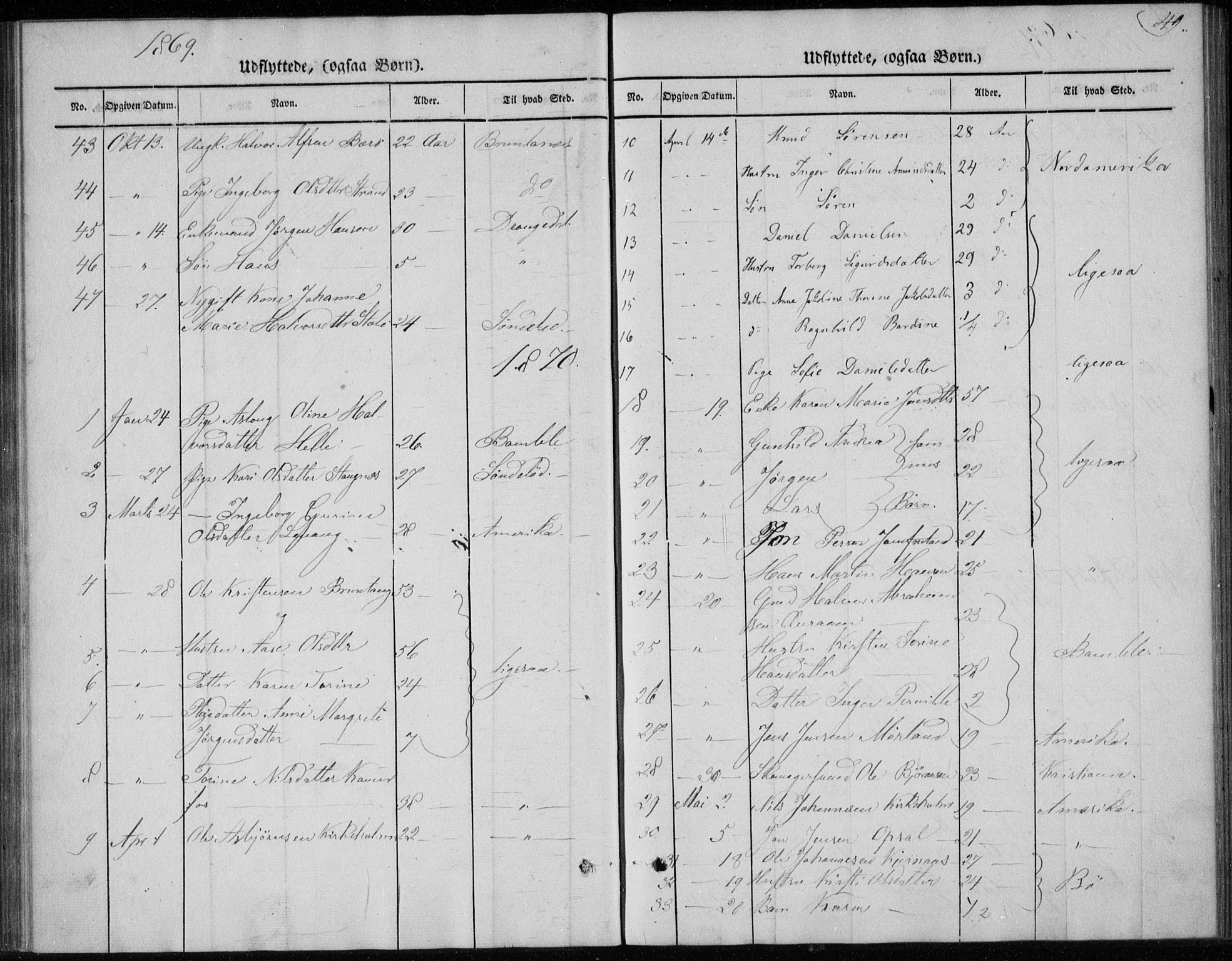 Sannidal kirkebøker, SAKO/A-296/F/Fa/L0013: Parish register (official) no. 13, 1854-1873, p. 49
