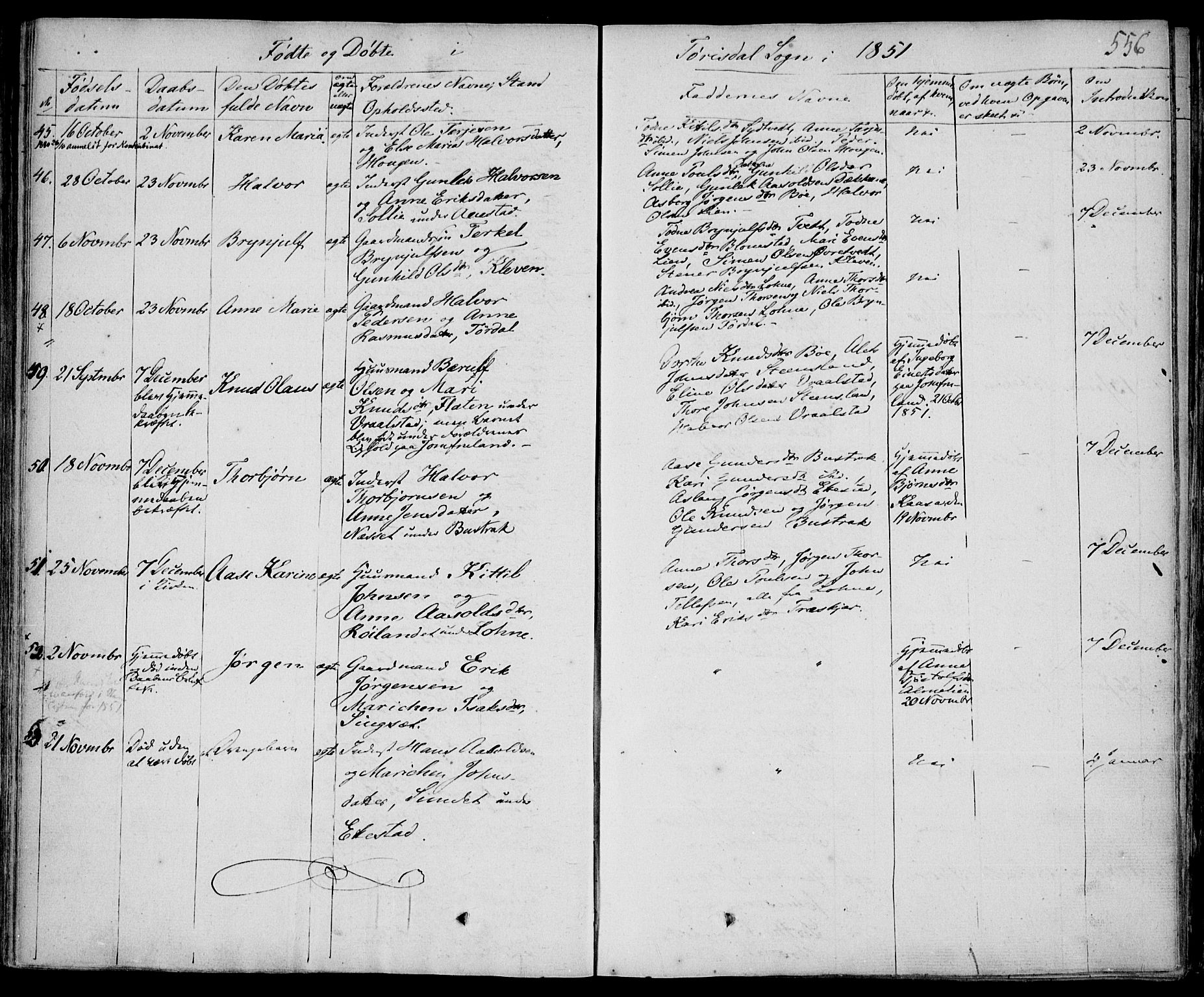 Drangedal kirkebøker, SAKO/A-258/F/Fa/L0007b: Parish register (official) no. 7b, 1837-1856, p. 556