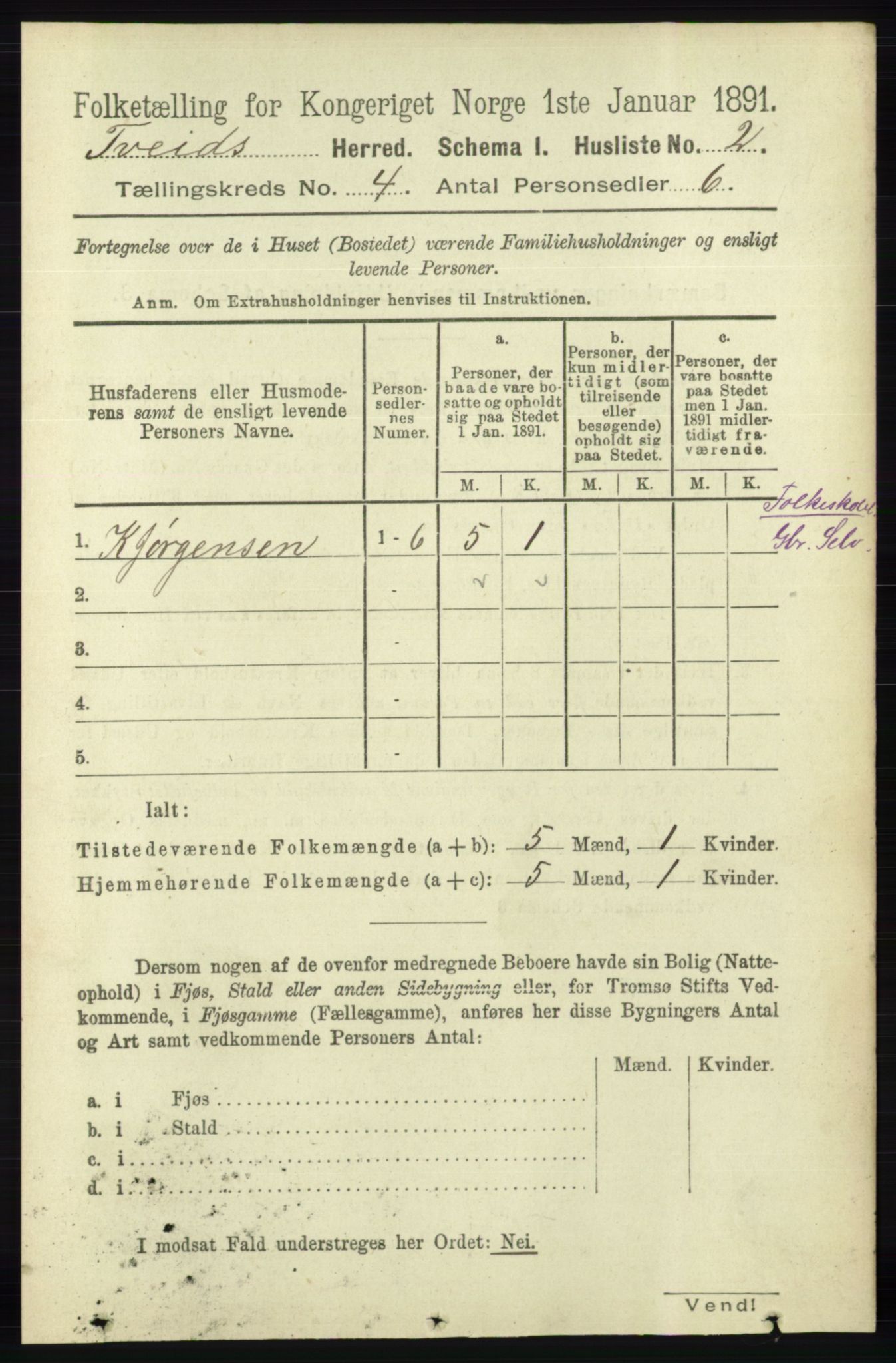 RA, 1891 census for 1013 Tveit, 1891, p. 1741