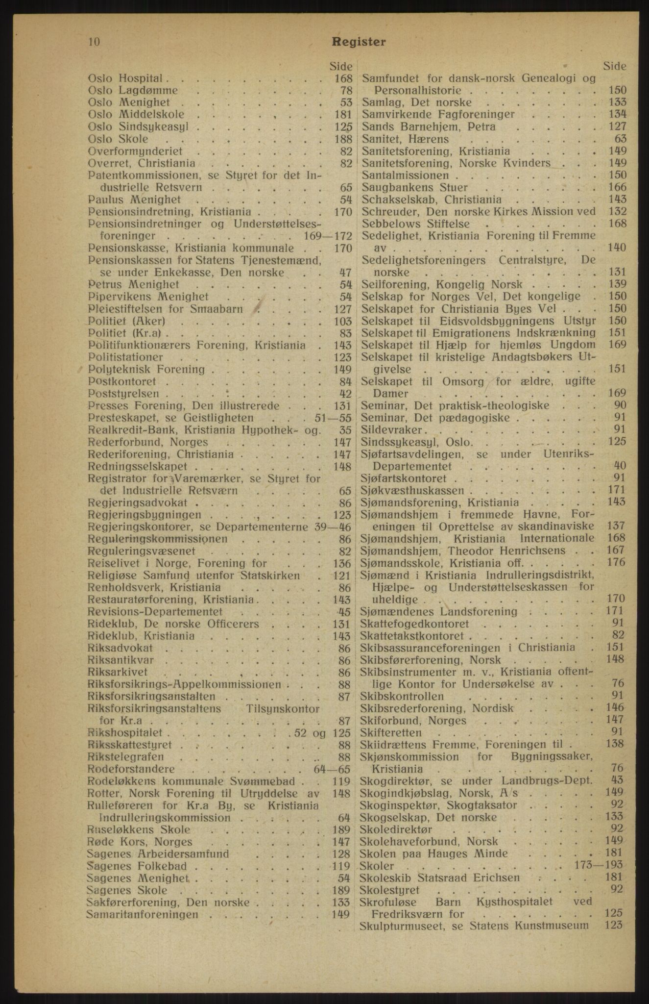 Kristiania/Oslo adressebok, PUBL/-, 1914, p. 10