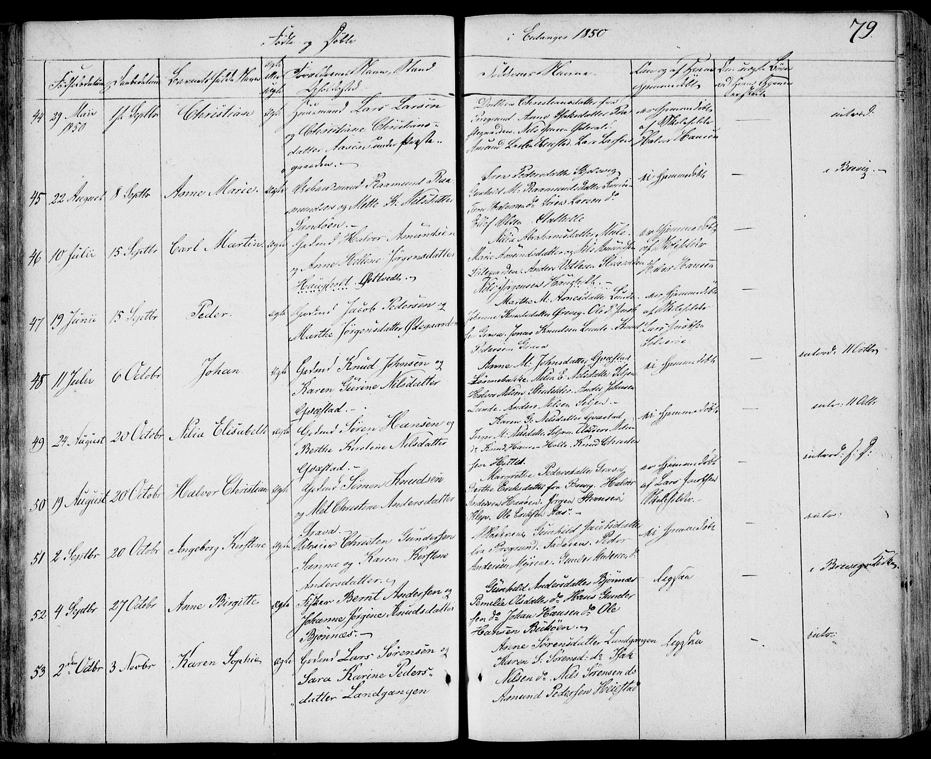 Eidanger kirkebøker, SAKO/A-261/F/Fa/L0008: Parish register (official) no. 8, 1831-1858, p. 79