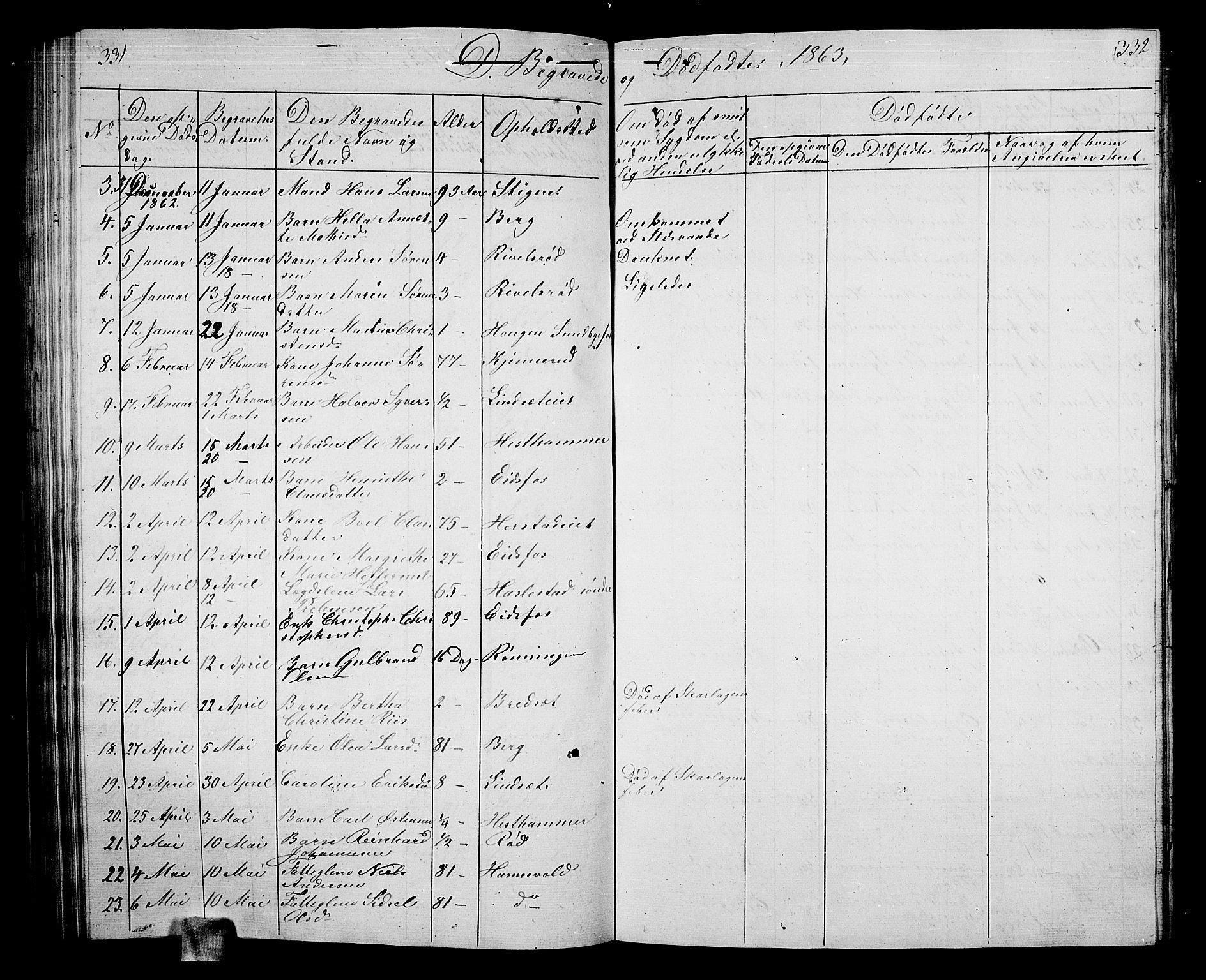 Hof kirkebøker, AV/SAKO-A-64/G/Ga/L0002: Parish register (copy) no. I 2, 1859-1873, p. 331-332