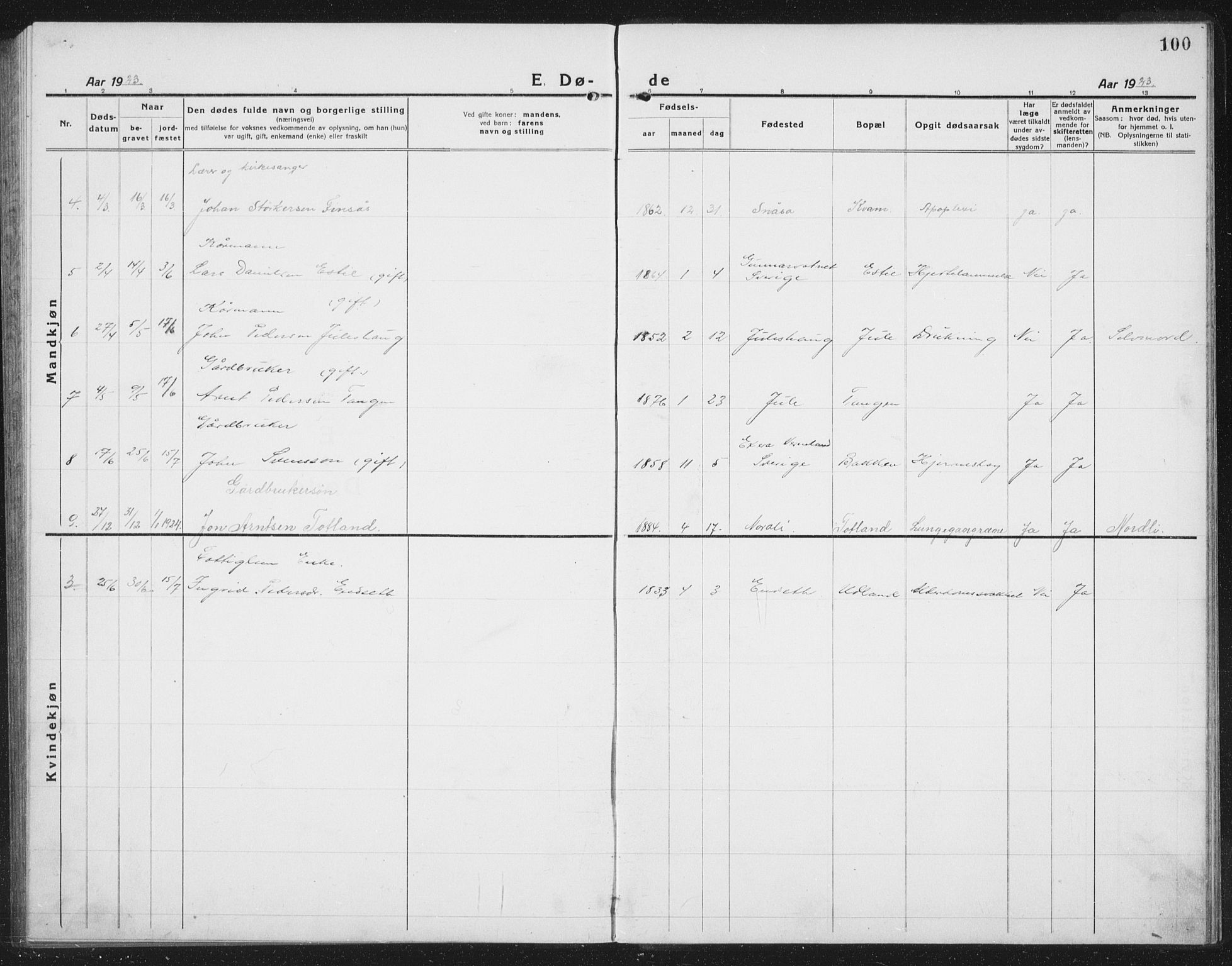 Ministerialprotokoller, klokkerbøker og fødselsregistre - Nord-Trøndelag, SAT/A-1458/757/L0507: Parish register (copy) no. 757C02, 1923-1939, p. 100