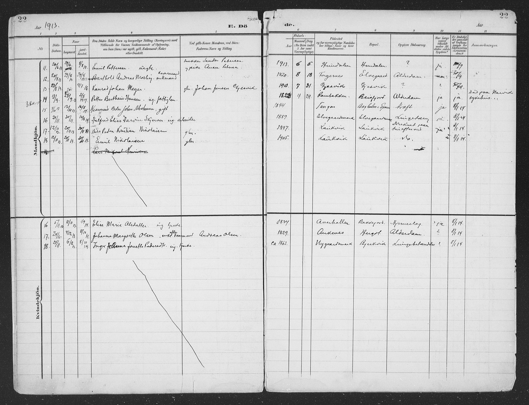 Ministerialprotokoller, klokkerbøker og fødselsregistre - Nordland, AV/SAT-A-1459/866/L0940: Parish register (official) no. 866A03, 1902-1926, p. 22