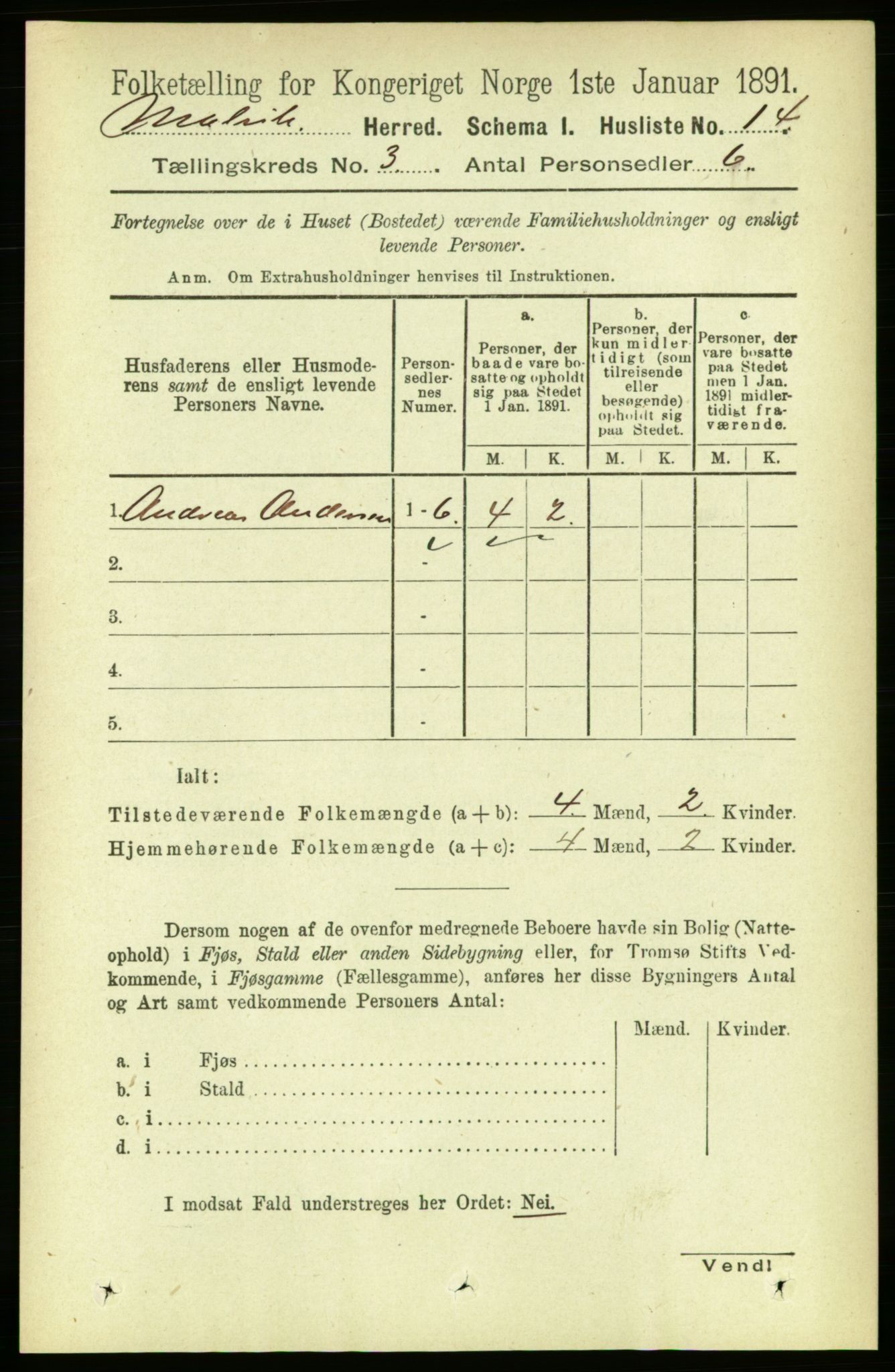 RA, 1891 census for 1663 Malvik, 1891, p. 1377