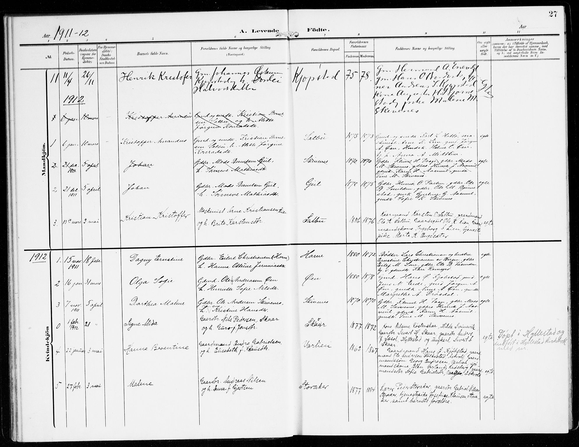 Hyllestad sokneprestembete, SAB/A-80401: Parish register (official) no. D 2, 1905-1919, p. 27