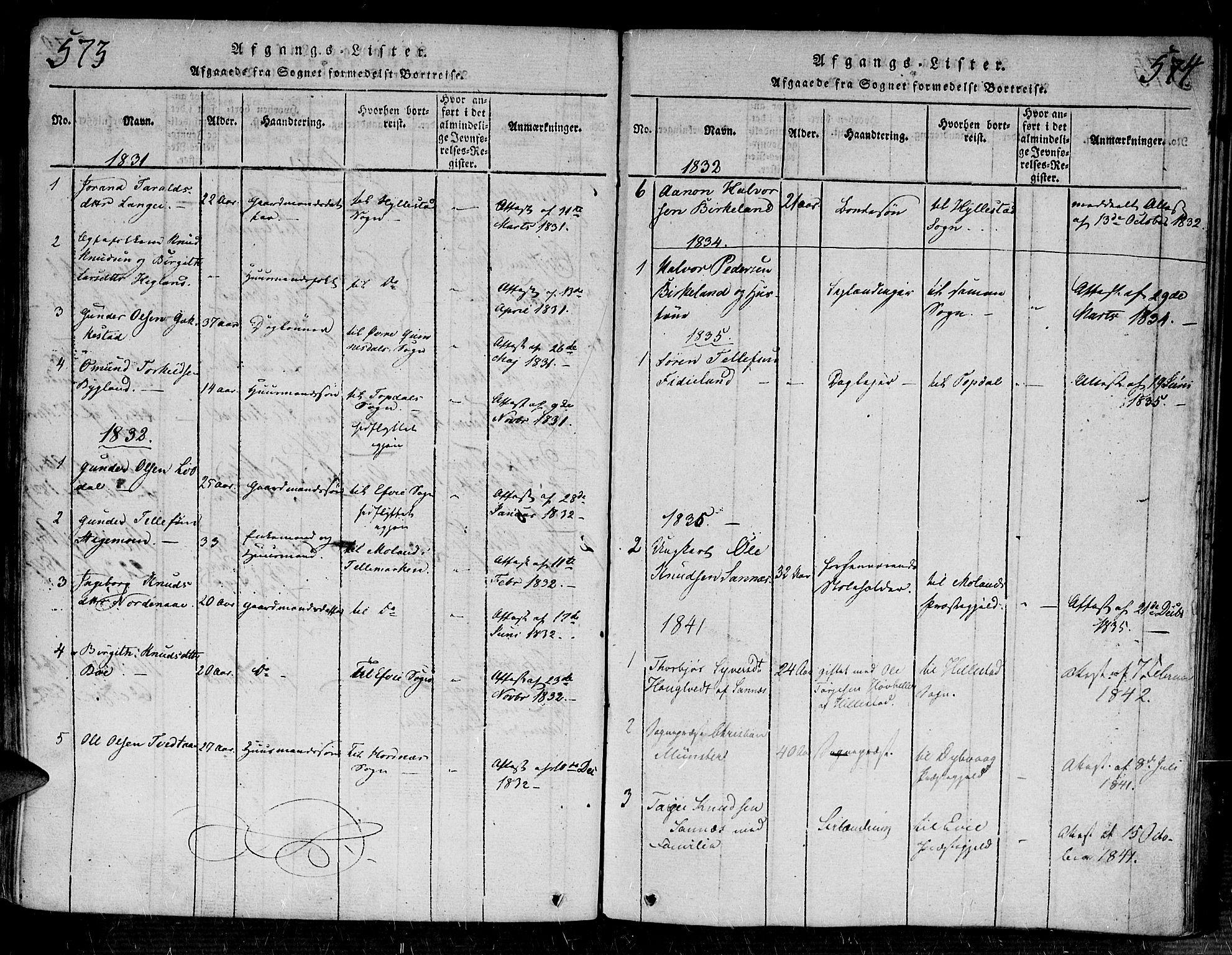 Bygland sokneprestkontor, AV/SAK-1111-0006/F/Fa/Fab/L0003: Parish register (official) no. A 3, 1816-1841, p. 573-574