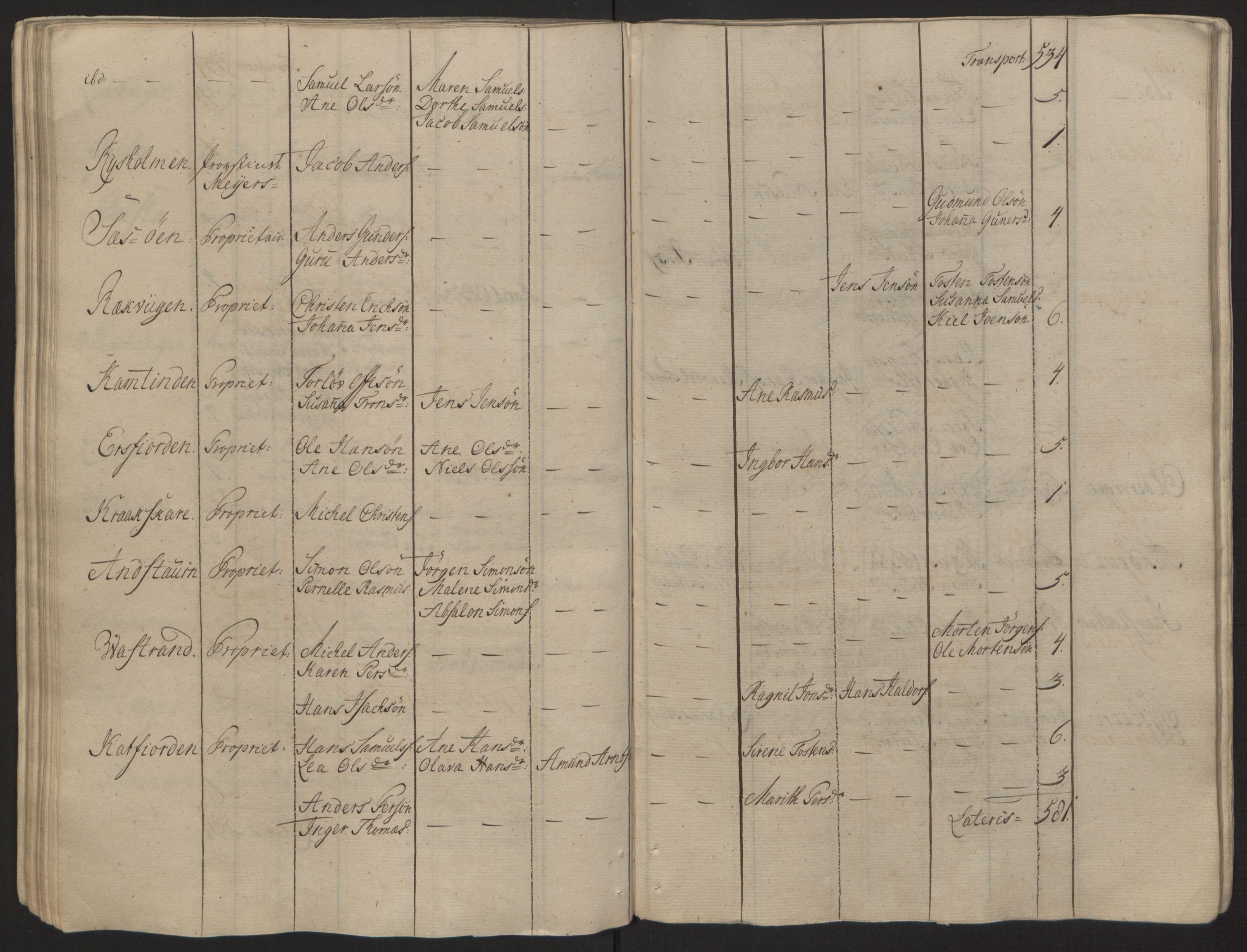 Rentekammeret inntil 1814, Reviderte regnskaper, Fogderegnskap, RA/EA-4092/R68/L4845: Ekstraskatten Senja og Troms, 1762-1765, p. 93
