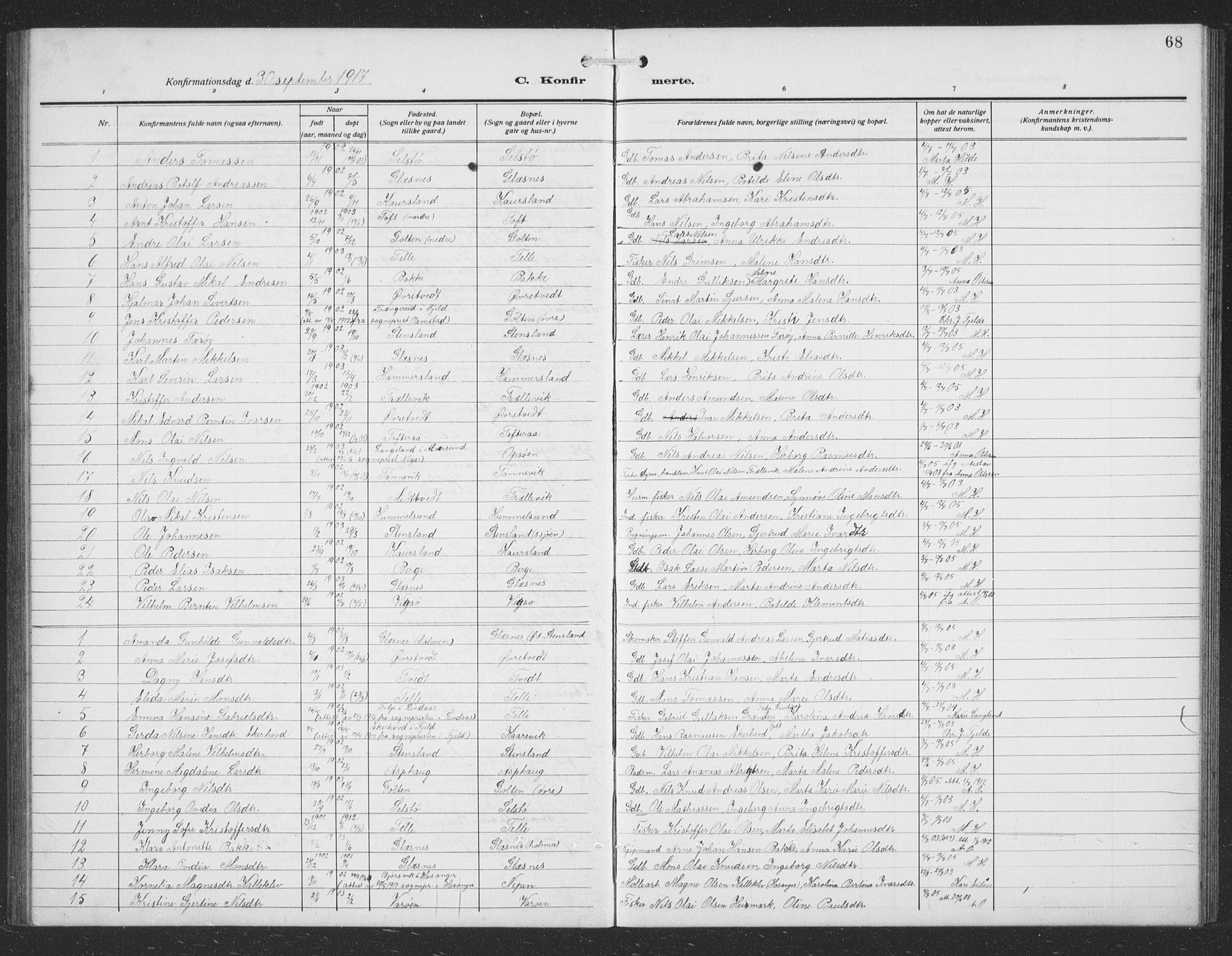 Sund sokneprestembete, AV/SAB-A-99930: Parish register (copy) no. C 1, 1913-1928, p. 68