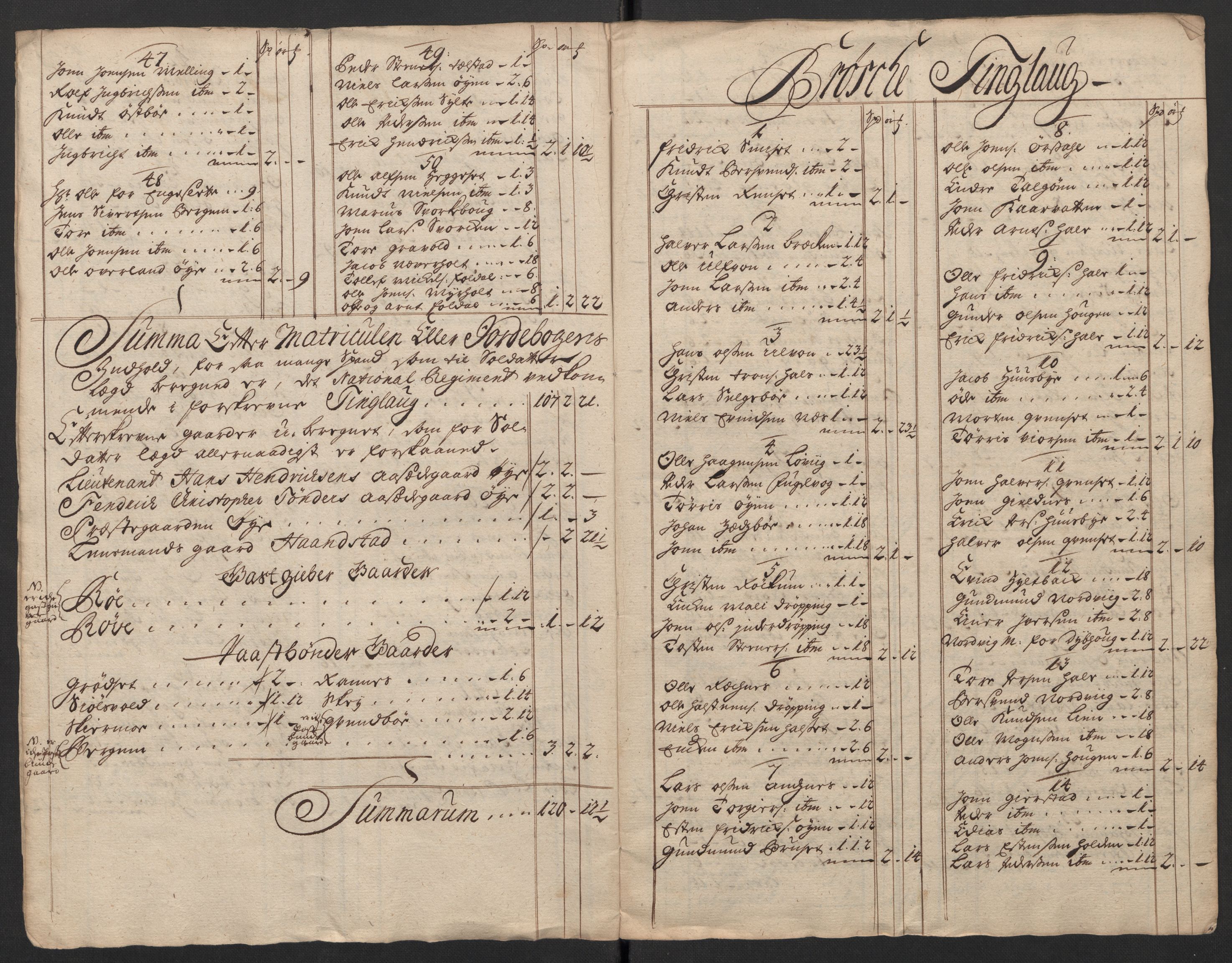 Rentekammeret inntil 1814, Reviderte regnskaper, Fogderegnskap, AV/RA-EA-4092/R56/L3752: Fogderegnskap Nordmøre, 1719, p. 84