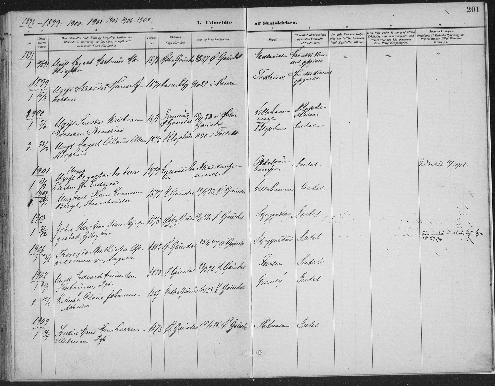 Østre Gausdal prestekontor, SAH/PREST-092/H/Ha/Haa/L0004: Parish register (official) no. 4, 1898-1914, p. 201