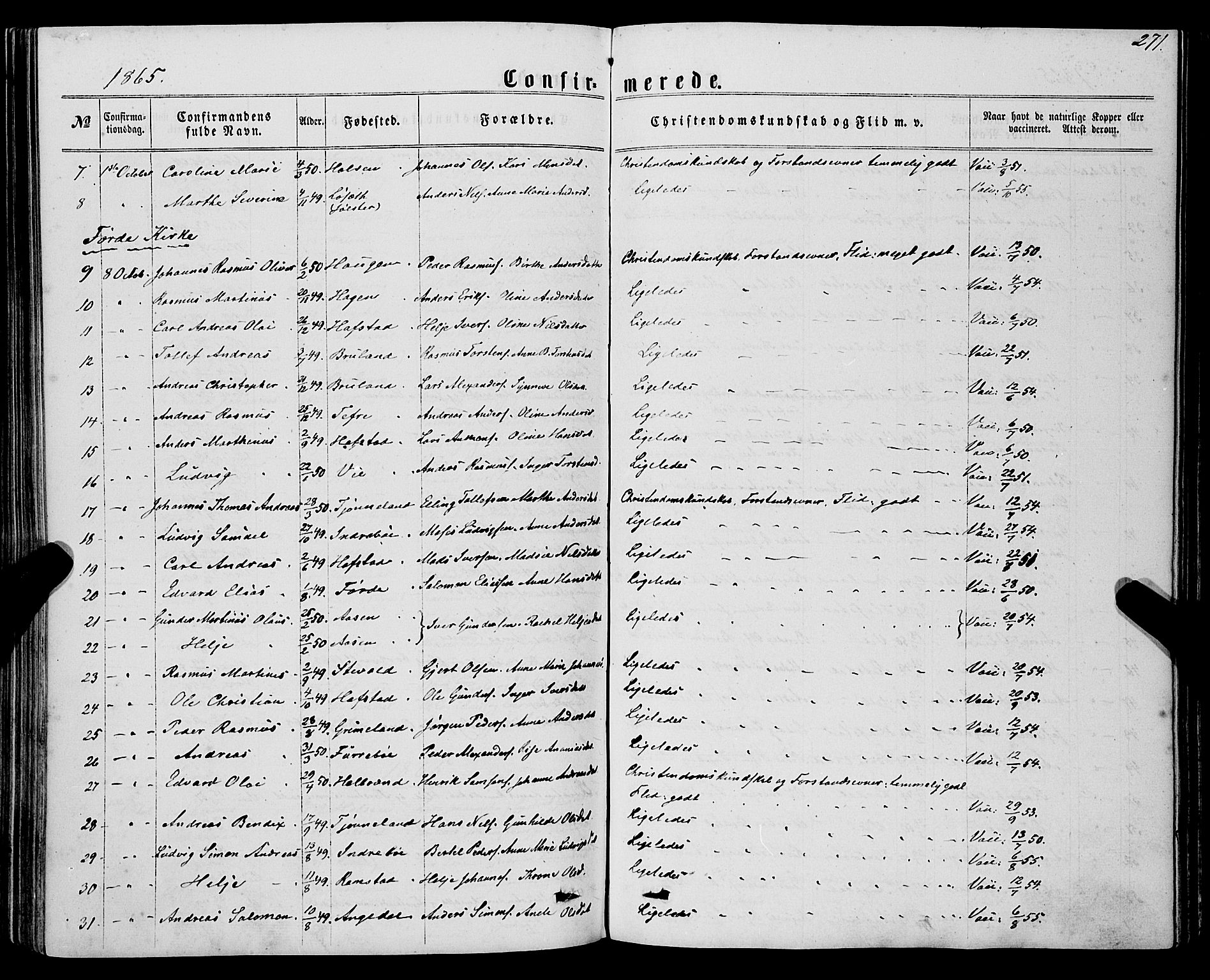 Førde sokneprestembete, AV/SAB-A-79901/H/Haa/Haaa/L0009: Parish register (official) no. A 9, 1861-1877, p. 271