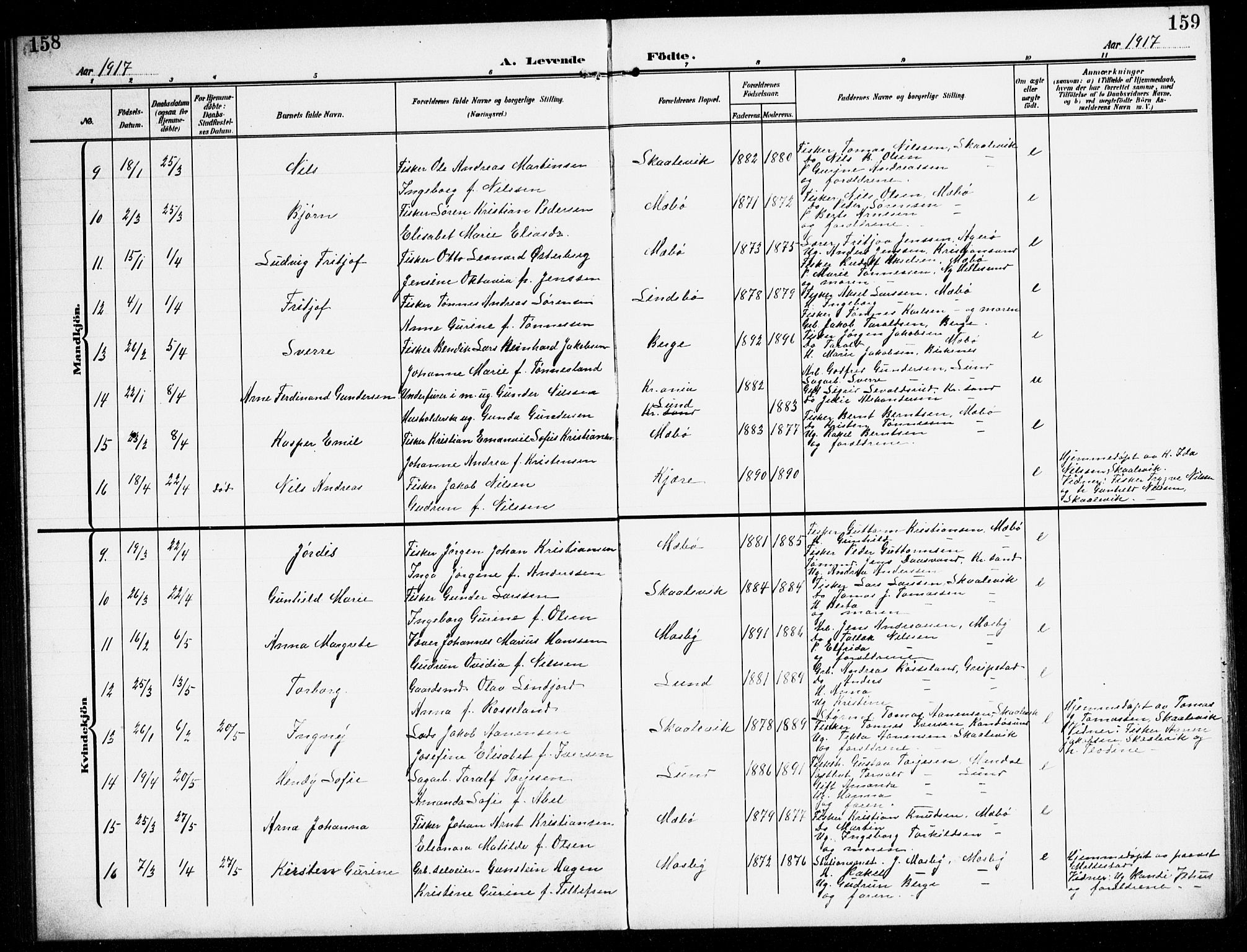 Oddernes sokneprestkontor, SAK/1111-0033/F/Fb/Fba/L0010: Parish register (copy) no. B 10, 1907-1941, p. 158-159