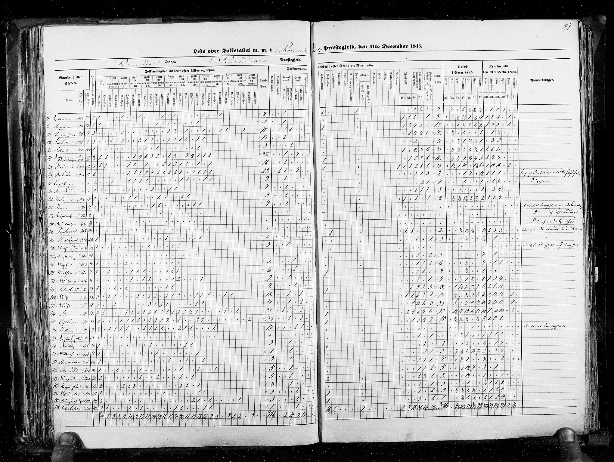 RA, Census 1845, vol. 3: Hedemarken amt og Kristians amt, 1845, p. 198