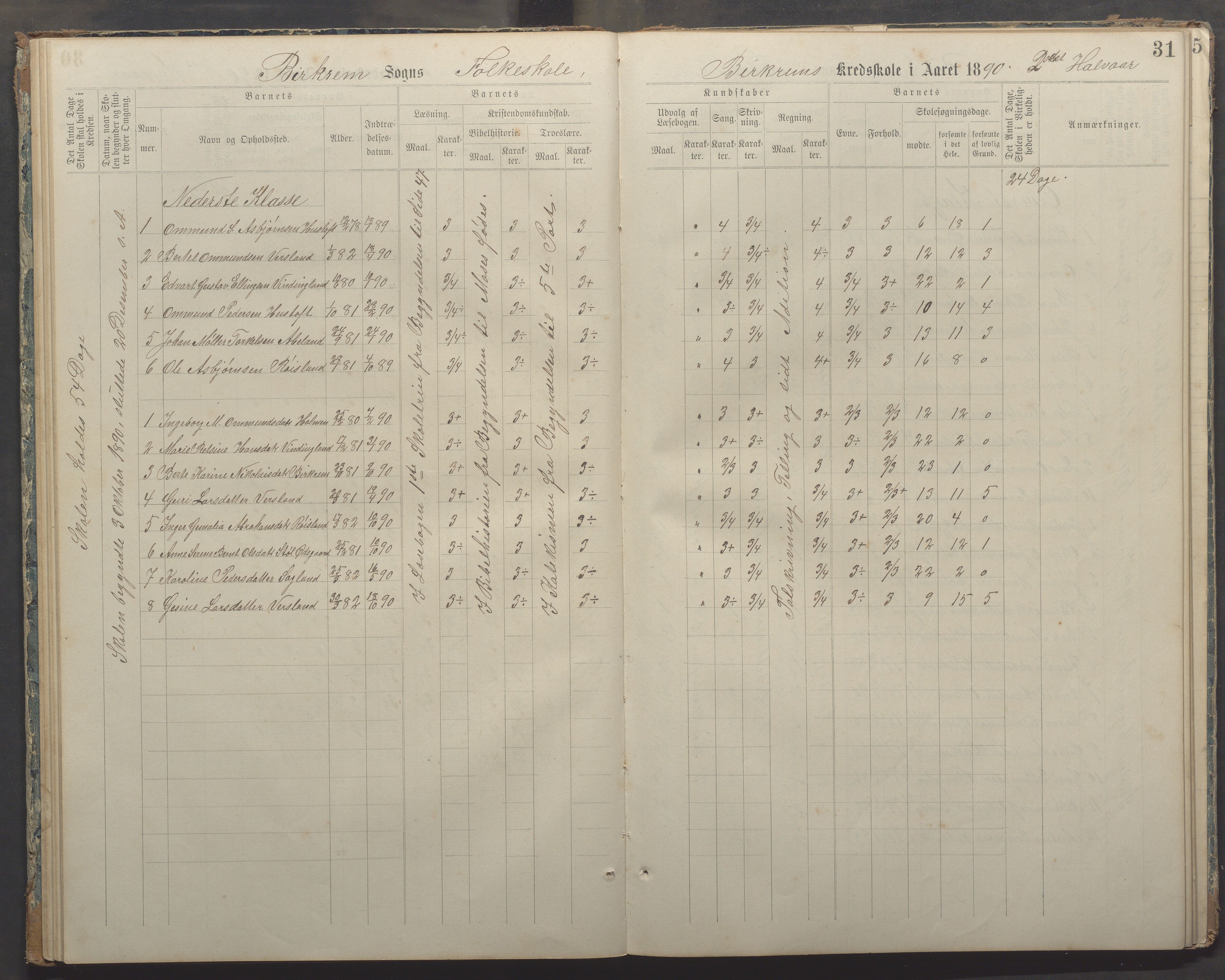 Bjerkreim kommune - Bjerkreim skule, IKAR/K-101541/H/L0002: Skuleprotokoll, 1886-1895, p. 30b-31a