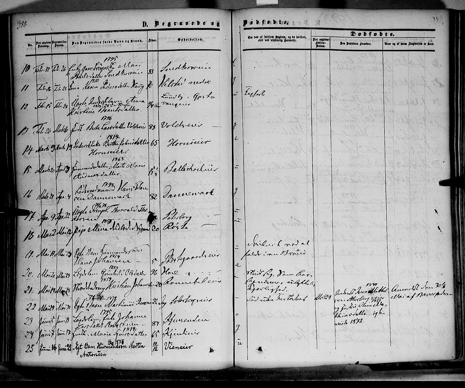 Nes prestekontor, Hedmark, AV/SAH-PREST-020/K/Ka/L0004: Parish register (official) no. 4, 1852-1886, p. 388