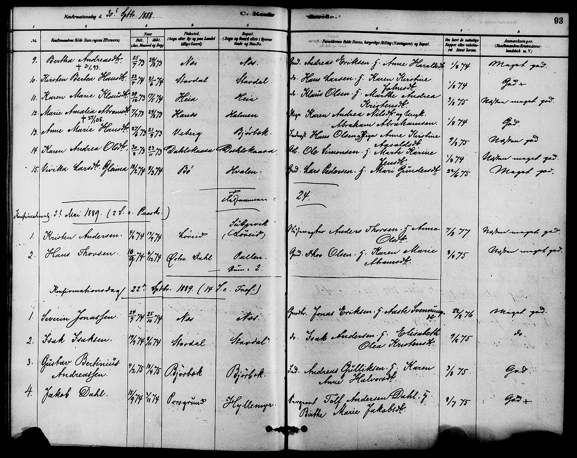 Solum kirkebøker, SAKO/A-306/F/Fb/L0001: Parish register (official) no. II 1, 1877-1892, p. 93