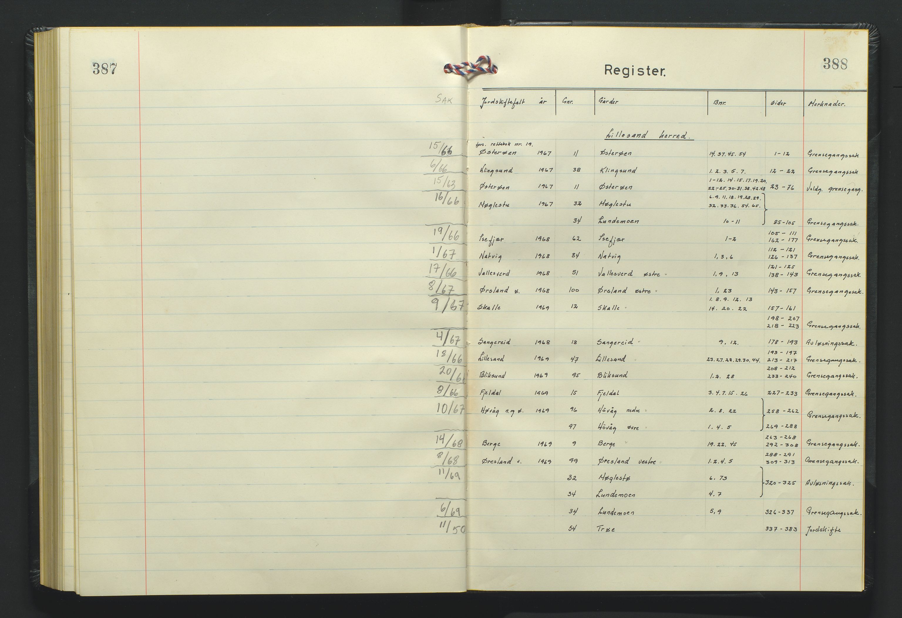 Setesdal jordskifterett, AV/SAK-1541-0008/F/Fa/Fab/L0001/0002: Jordskifterettsbøker / Jordskifterettsbok nr 23 Sand domssokn, med gårdsregister, 1967-1970, p. 387-388