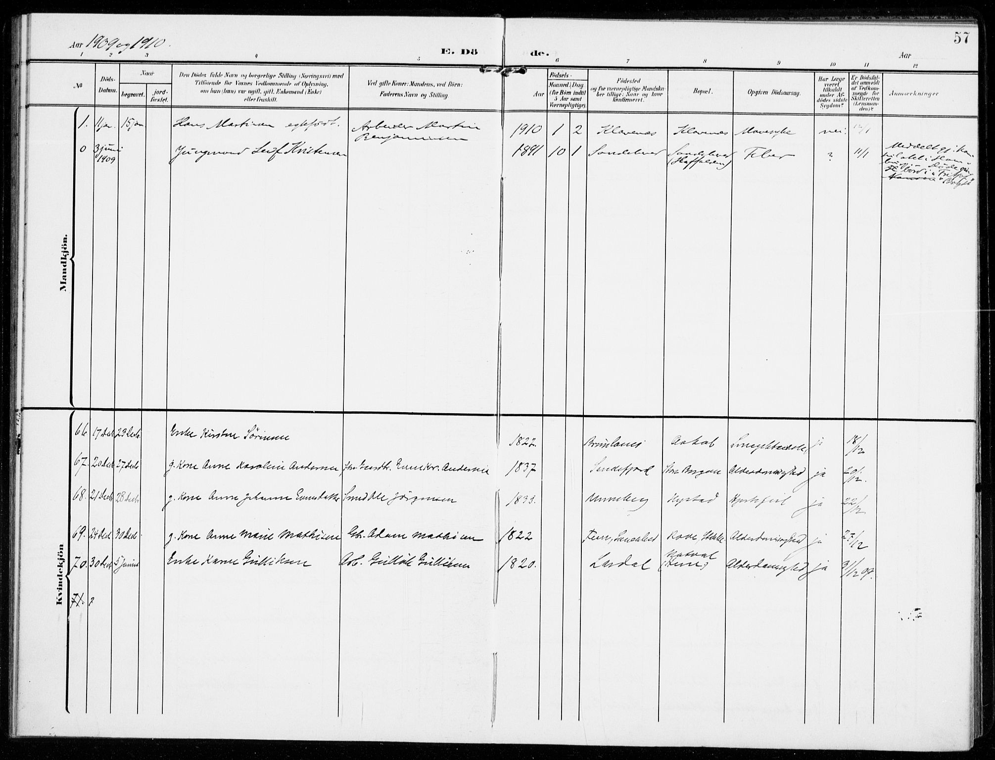 Sandar kirkebøker, SAKO/A-243/F/Fa/L0019: Parish register (official) no. 19, 1908-1914, p. 57
