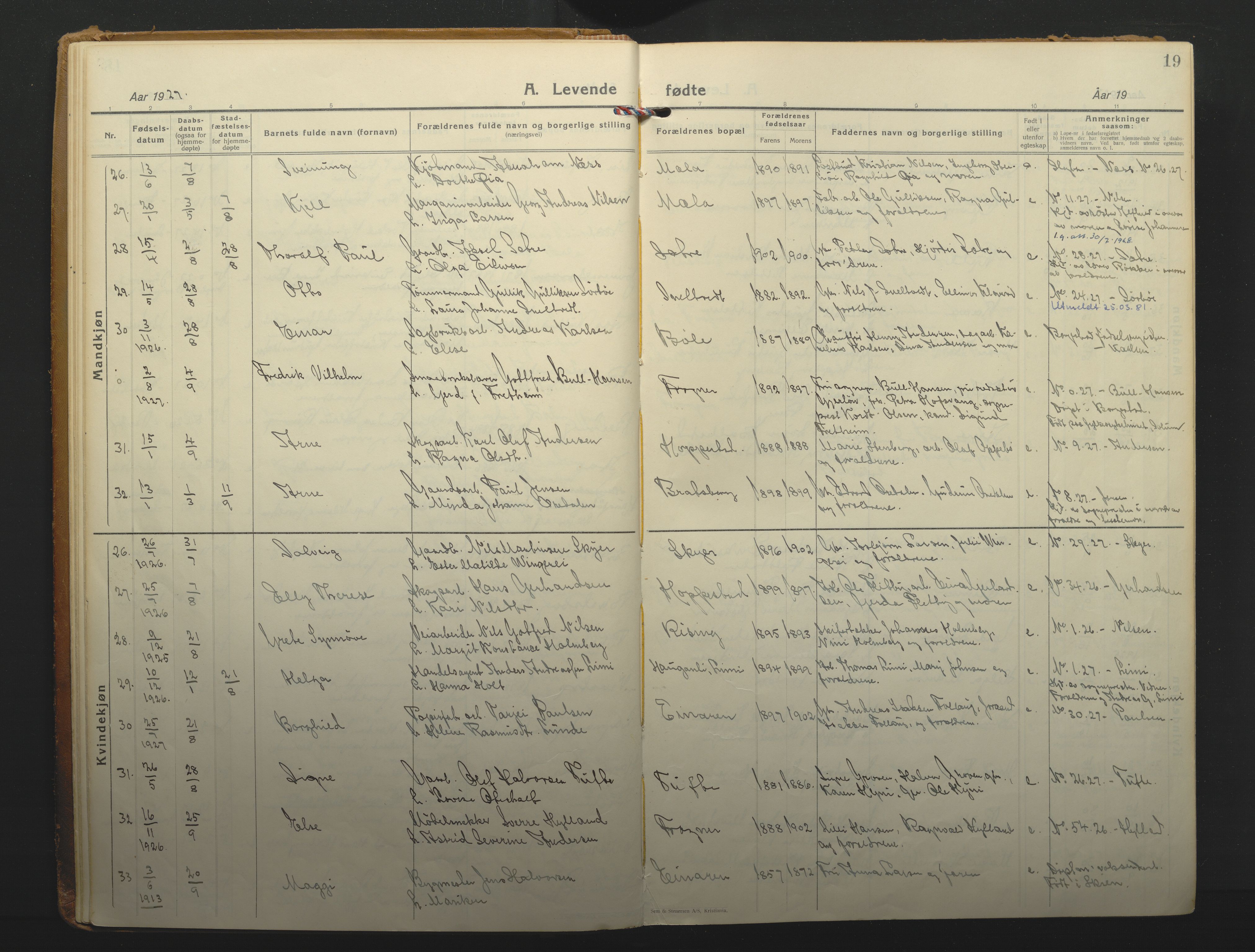 Gjerpen kirkebøker, SAKO/A-265/F/Fa/L0014: Parish register (official) no. I 14, 1925-1938, p. 19