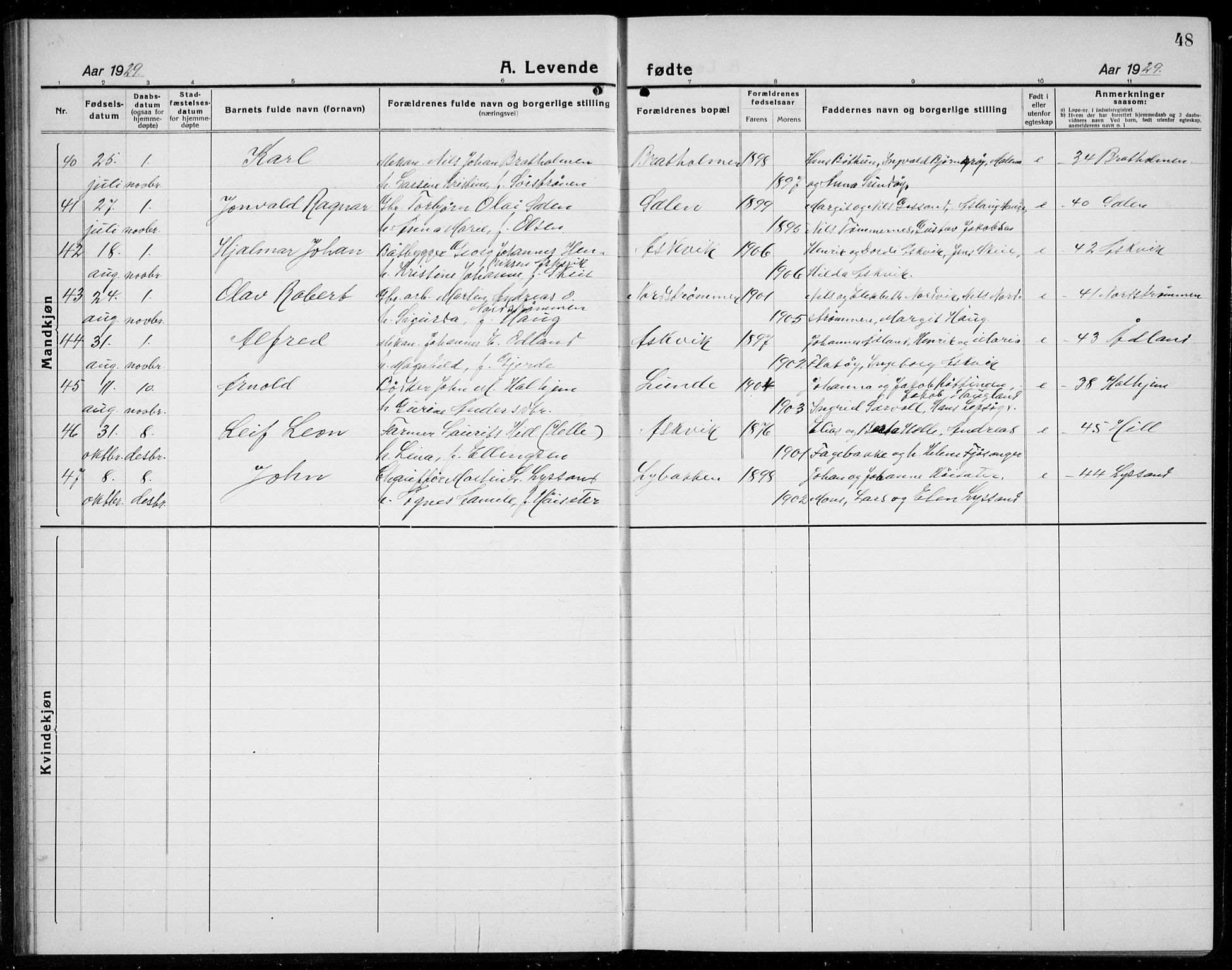 Os sokneprestembete, AV/SAB-A-99929: Parish register (copy) no. A 5, 1923-1941, p. 48