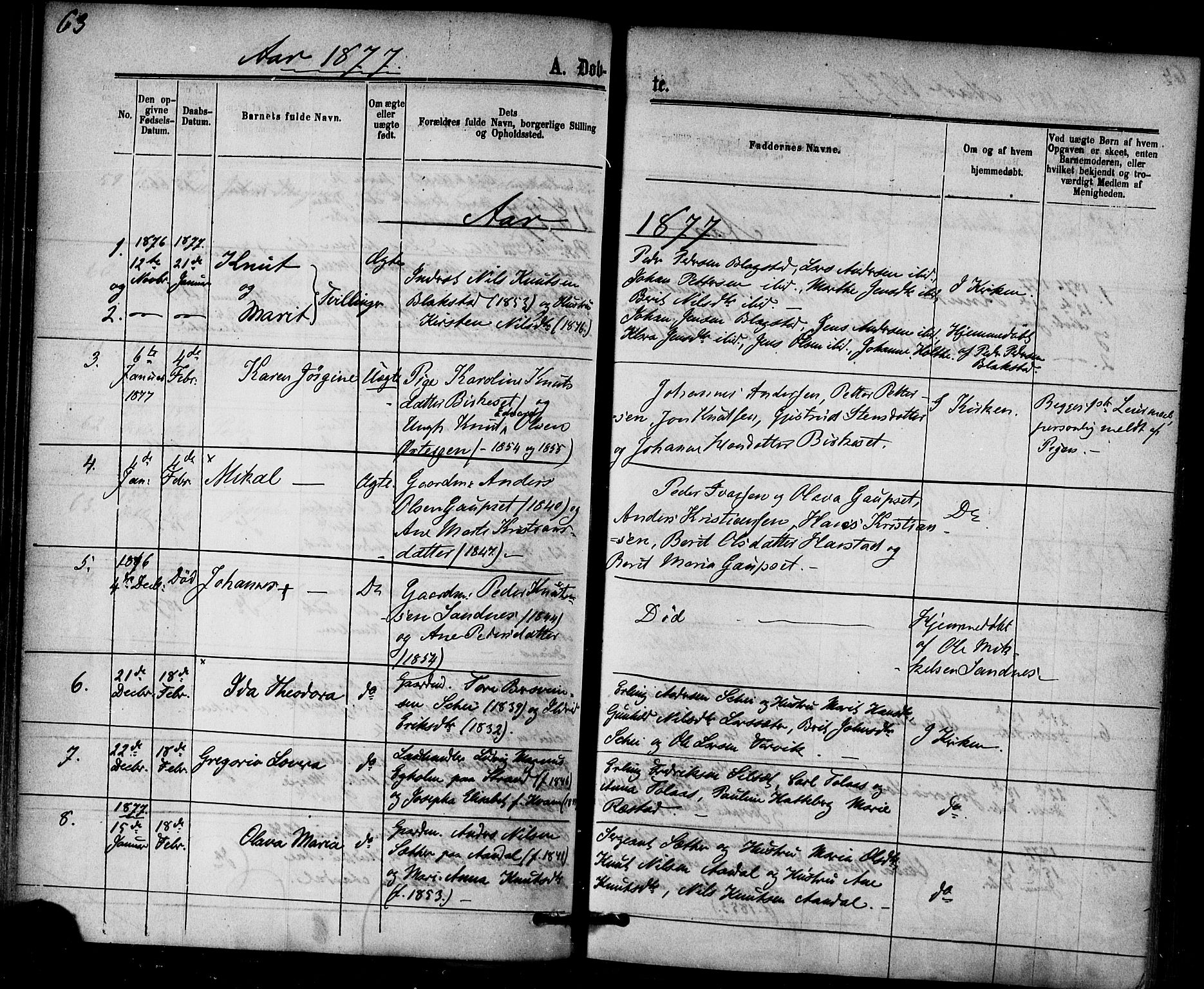 Ministerialprotokoller, klokkerbøker og fødselsregistre - Møre og Romsdal, AV/SAT-A-1454/584/L0966: Parish register (official) no. 584A06, 1869-1878, p. 63