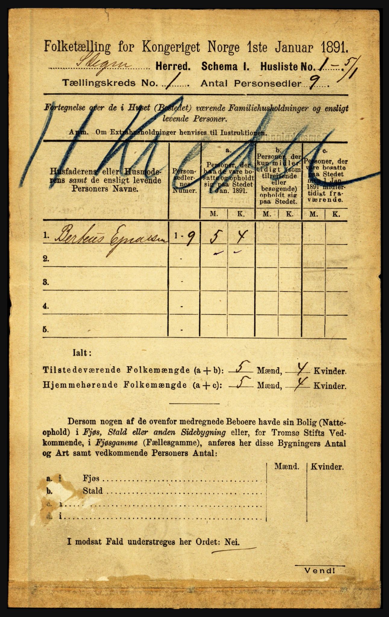 RA, 1891 census for 1848 Steigen, 1891, p. 28