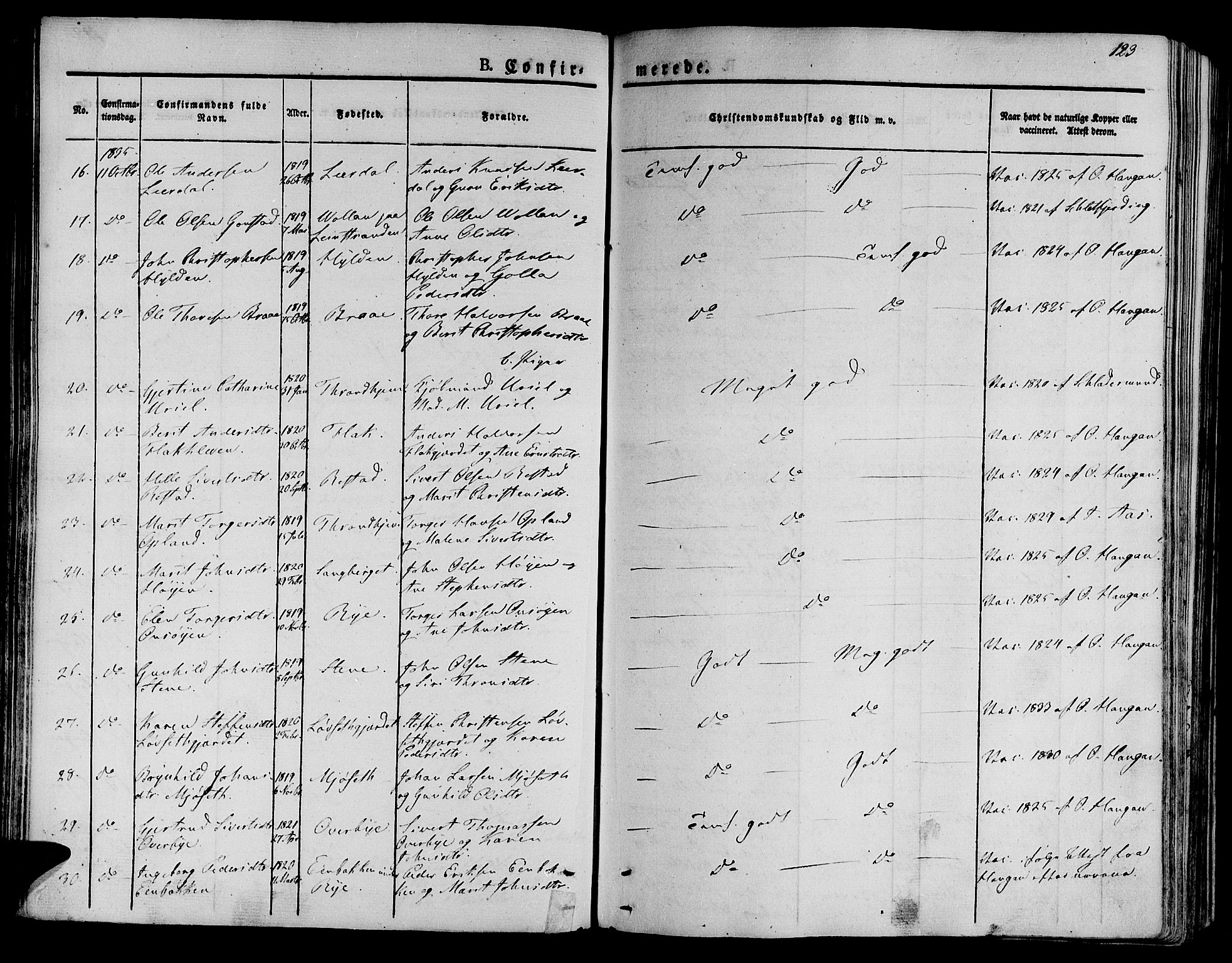 Ministerialprotokoller, klokkerbøker og fødselsregistre - Sør-Trøndelag, SAT/A-1456/612/L0374: Parish register (official) no. 612A07 /1, 1829-1845, p. 123