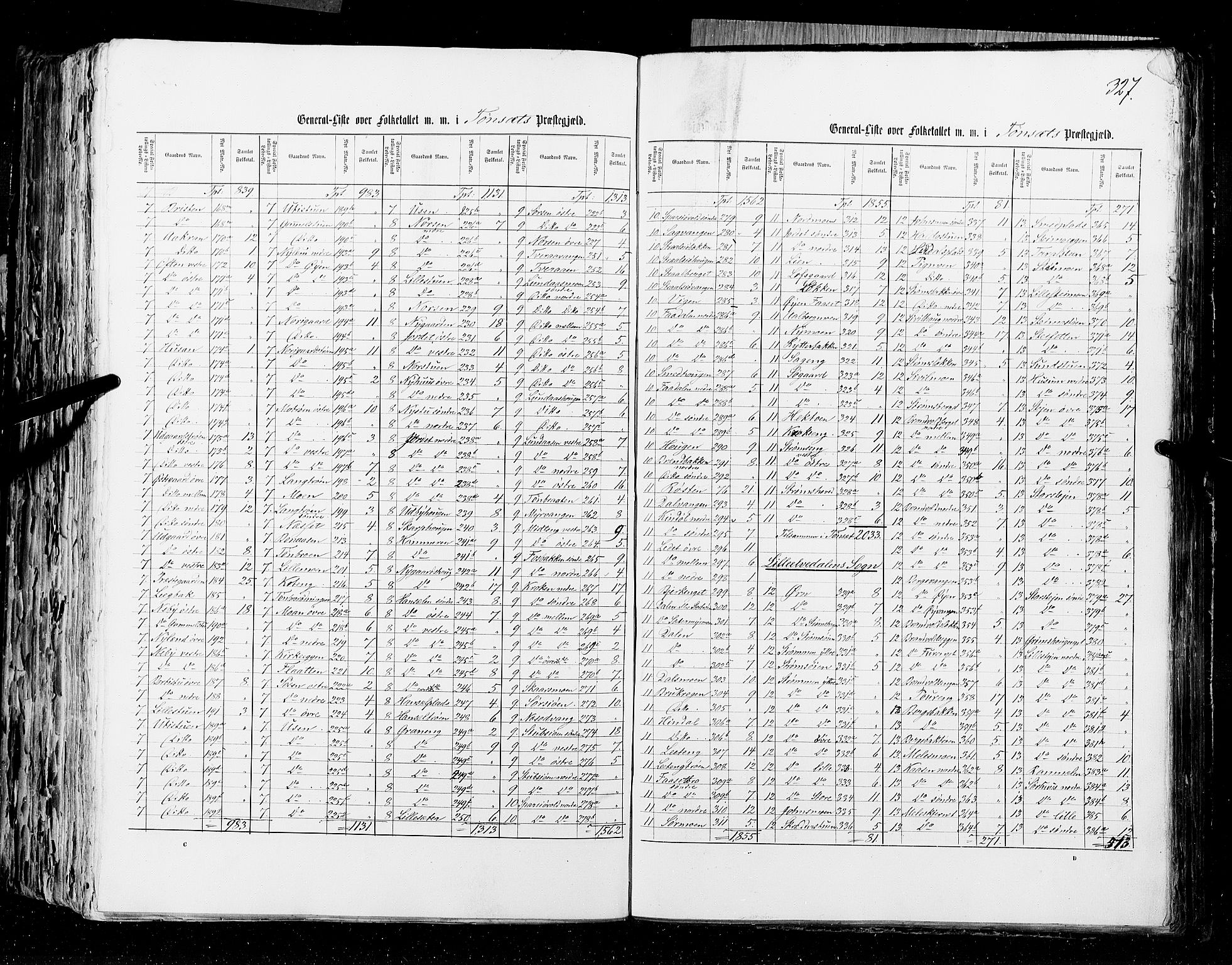 RA, Census 1855, vol. 1: Akershus amt, Smålenenes amt og Hedemarken amt, 1855, p. 327