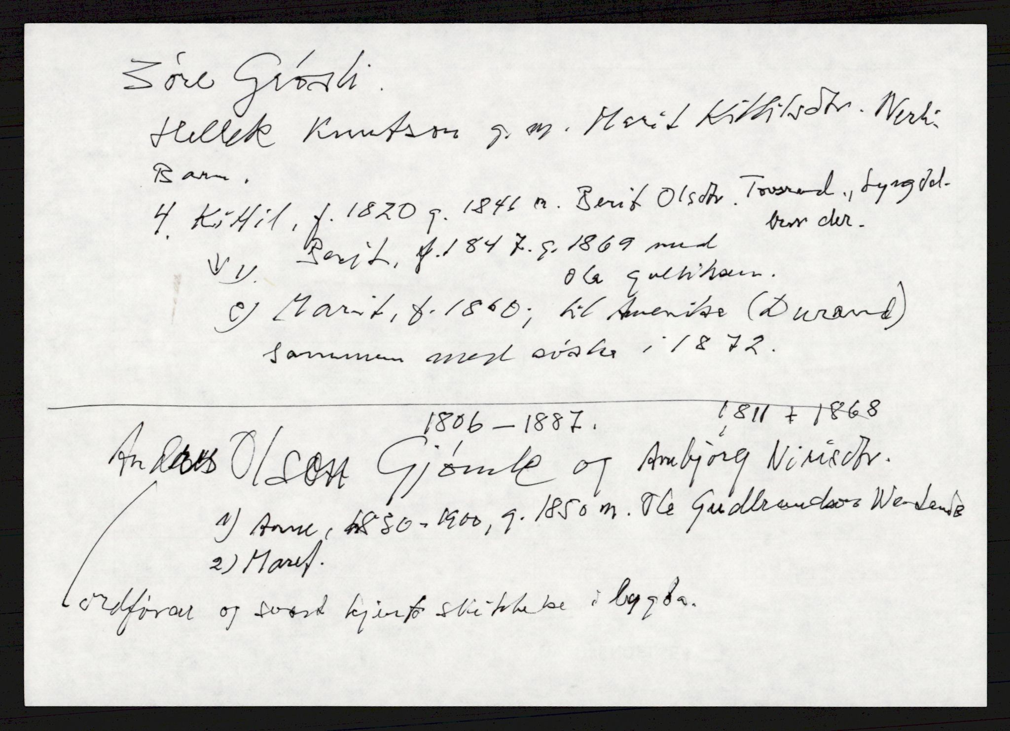 Samlinger til kildeutgivelse, Amerikabrevene, RA/EA-4057/F/L0017: Innlån fra Buskerud: Bratås, 1838-1914, p. 426