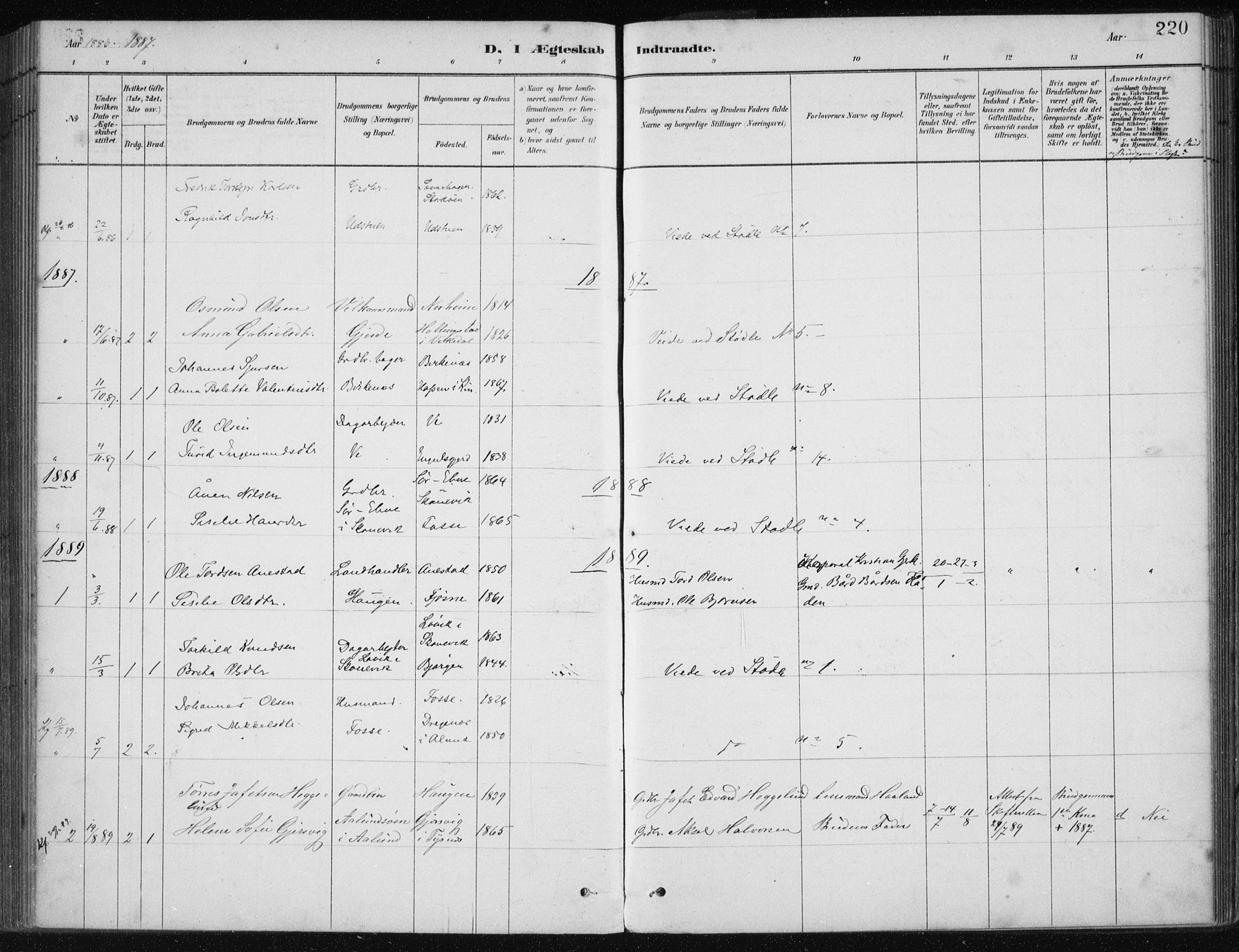 Etne sokneprestembete, AV/SAB-A-75001/H/Haa: Parish register (official) no. C  1, 1879-1919, p. 220