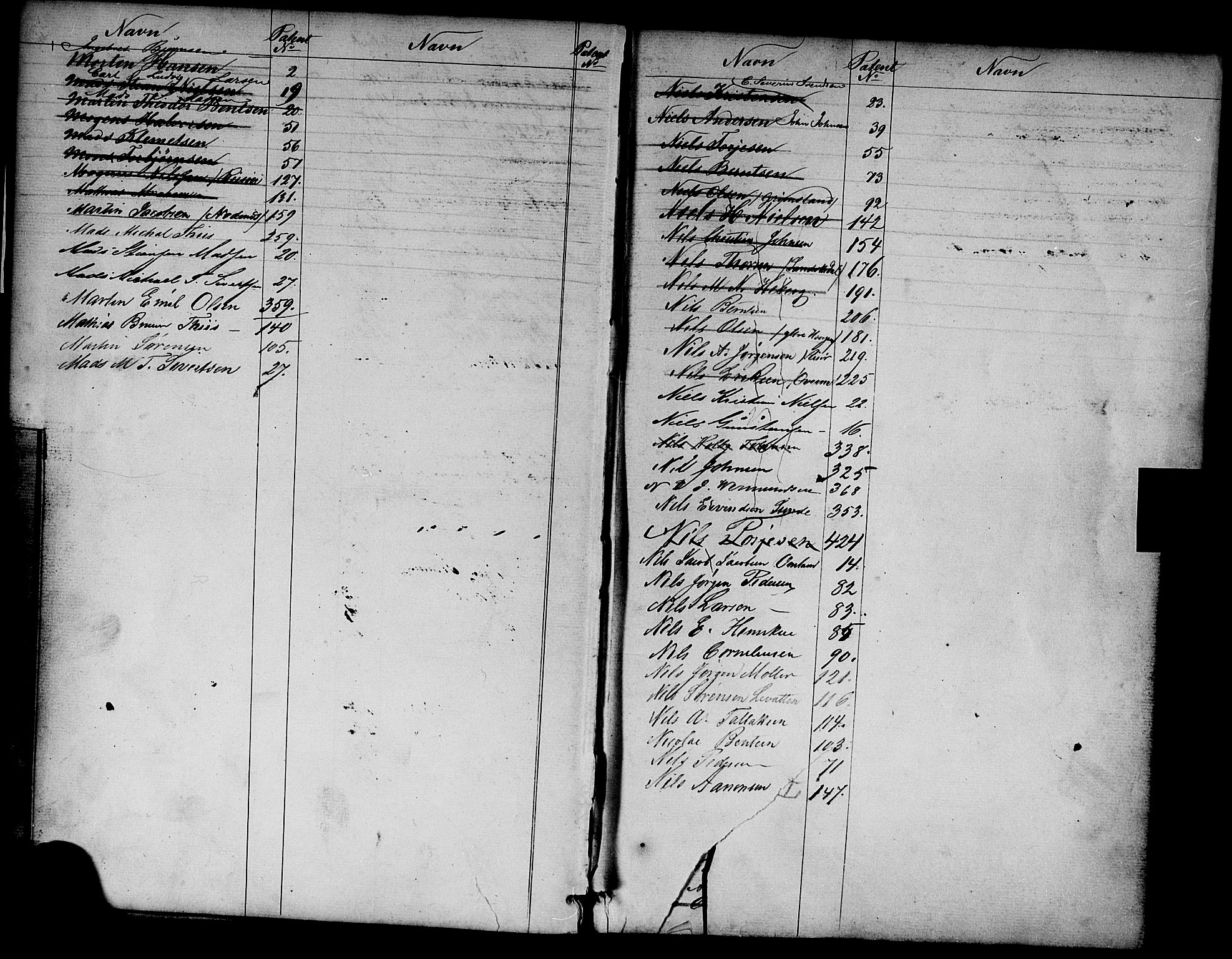 Risør mønstringskrets, SAK/2031-0010/F/Fa/L0001: Annotasjonsrulle nr 1-435 med register, D-1, 1860-1865, p. 9